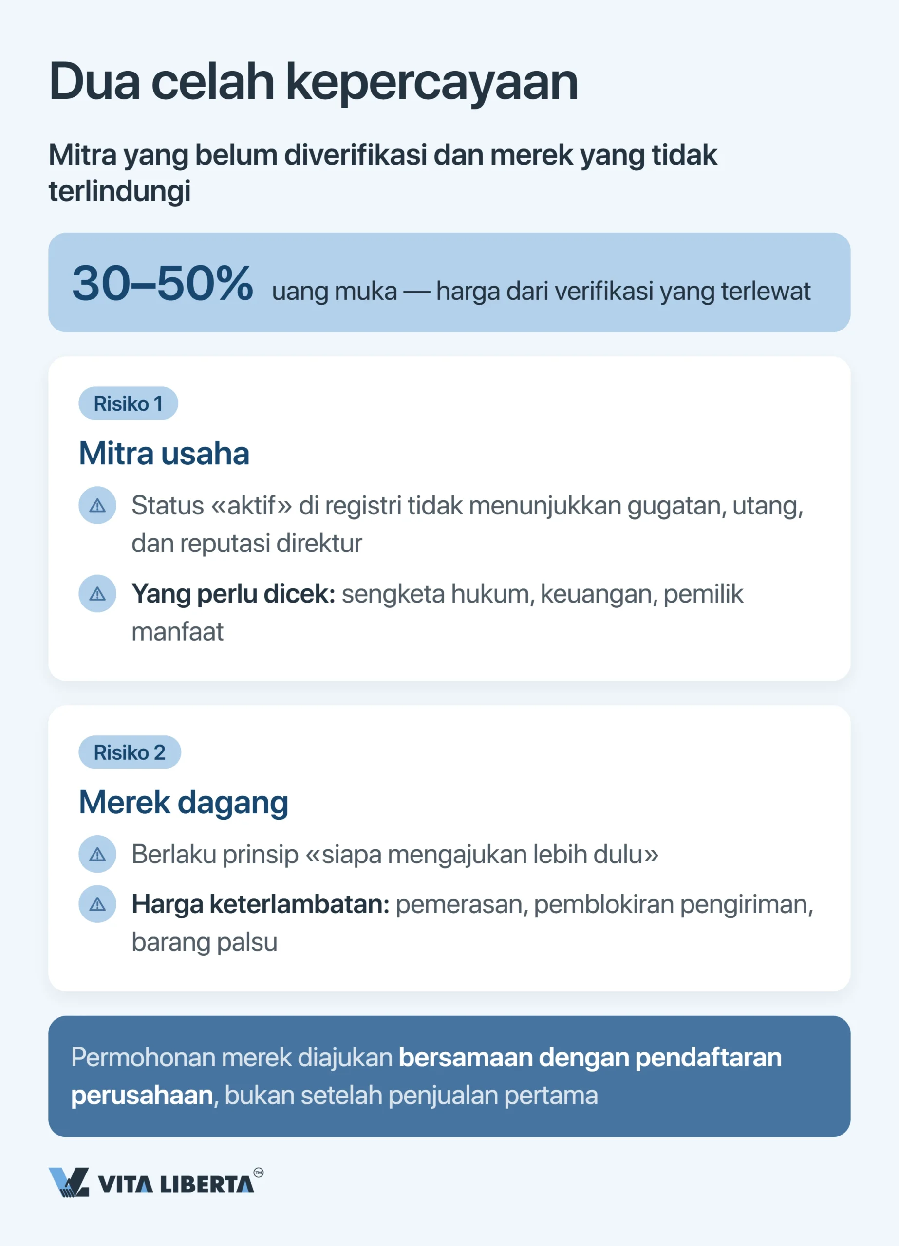 Kesalahan Umum Saat Masuk ke Pasar China: Daftar Periksa untuk Investor