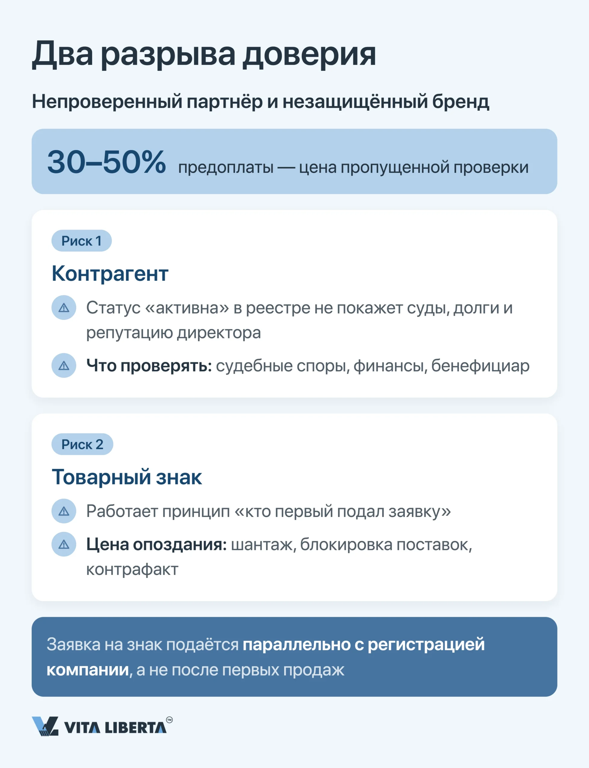 Типичные ошибки при выходе на китайский рынок: чек-лист инвестора