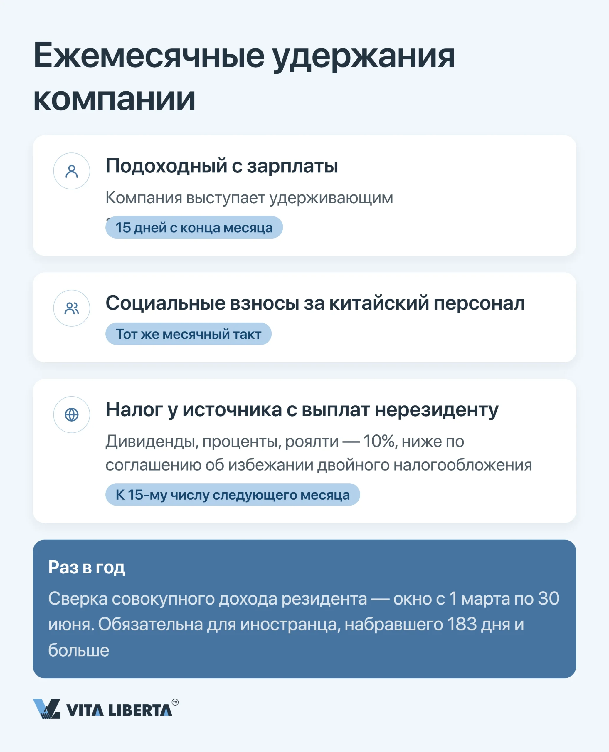 Налоговый календарь компании в Китае: сроки сдачи отчётности в 2026 году