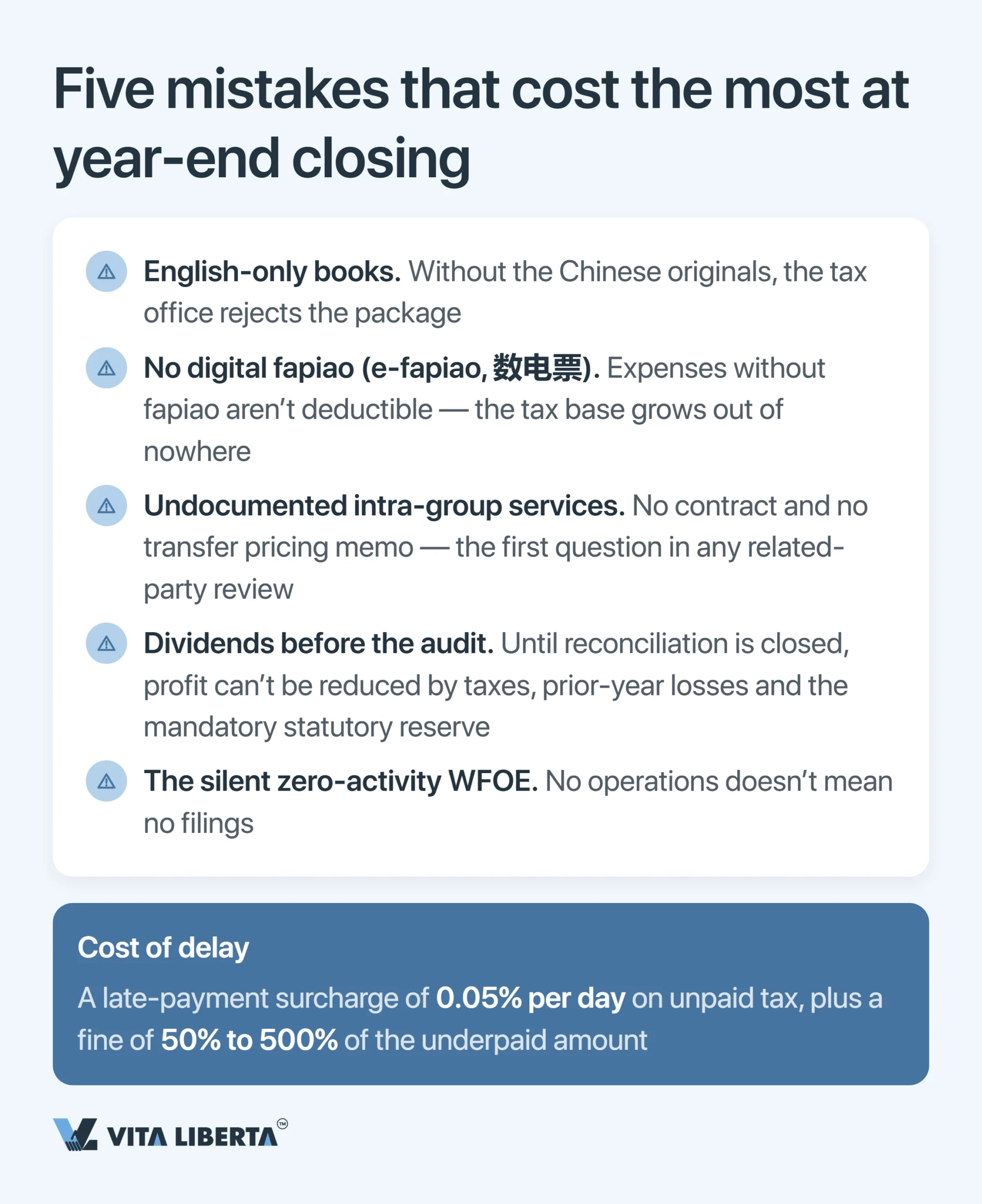WFOE Annual Audit and Financial Reporting in China: Deadlines, Regulators and Risks