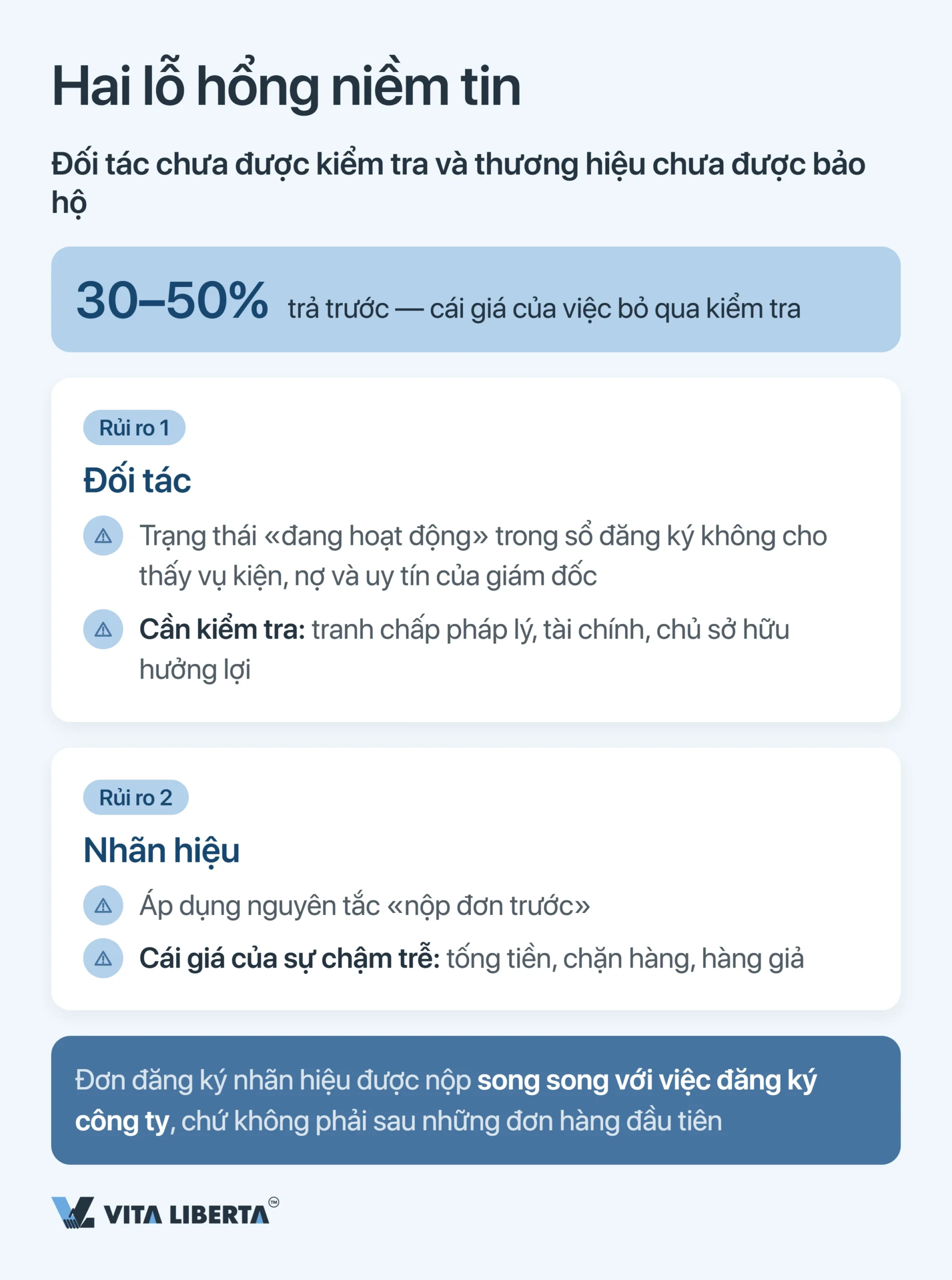 Những sai lầm thường gặp khi thâm nhập thị trường Trung Quốc: danh sách kiểm tra cho nhà đầu tư