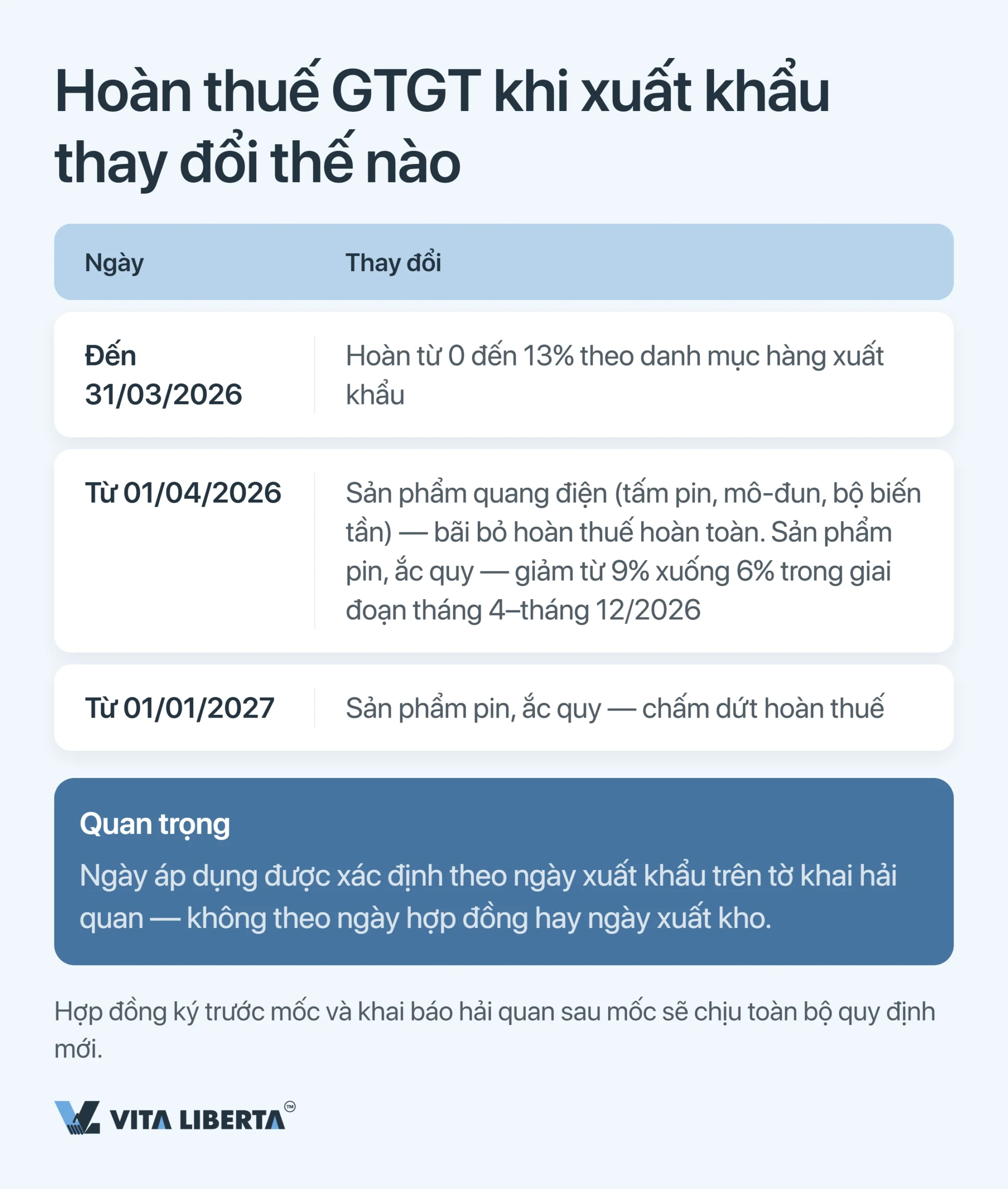 Hệ thống thuế Trung Quốc: hướng dẫn cho doanh nghiệp nước ngoài
