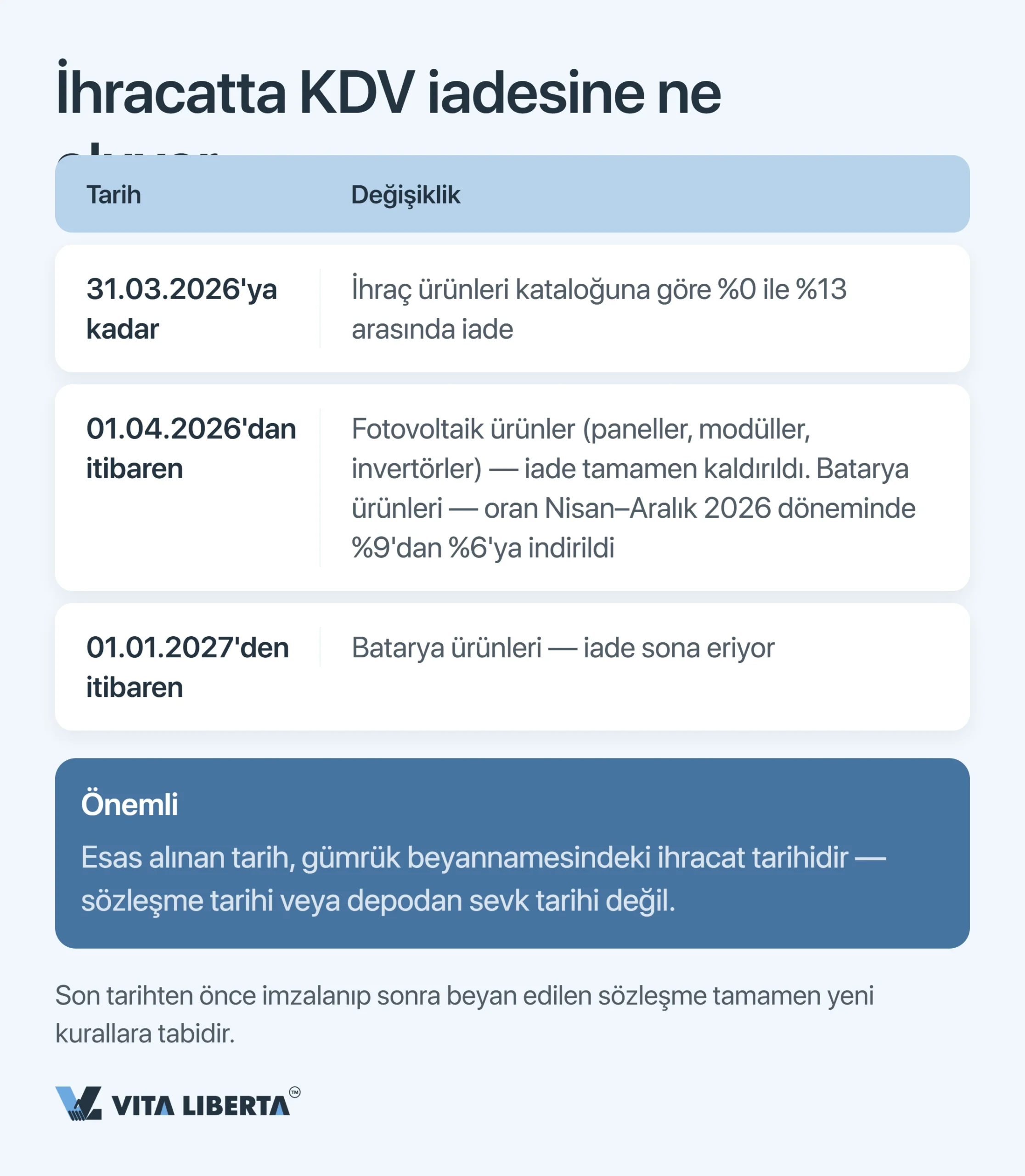 Çin Vergi Sistemi: Yabancı Şirketler İçin Rehber
