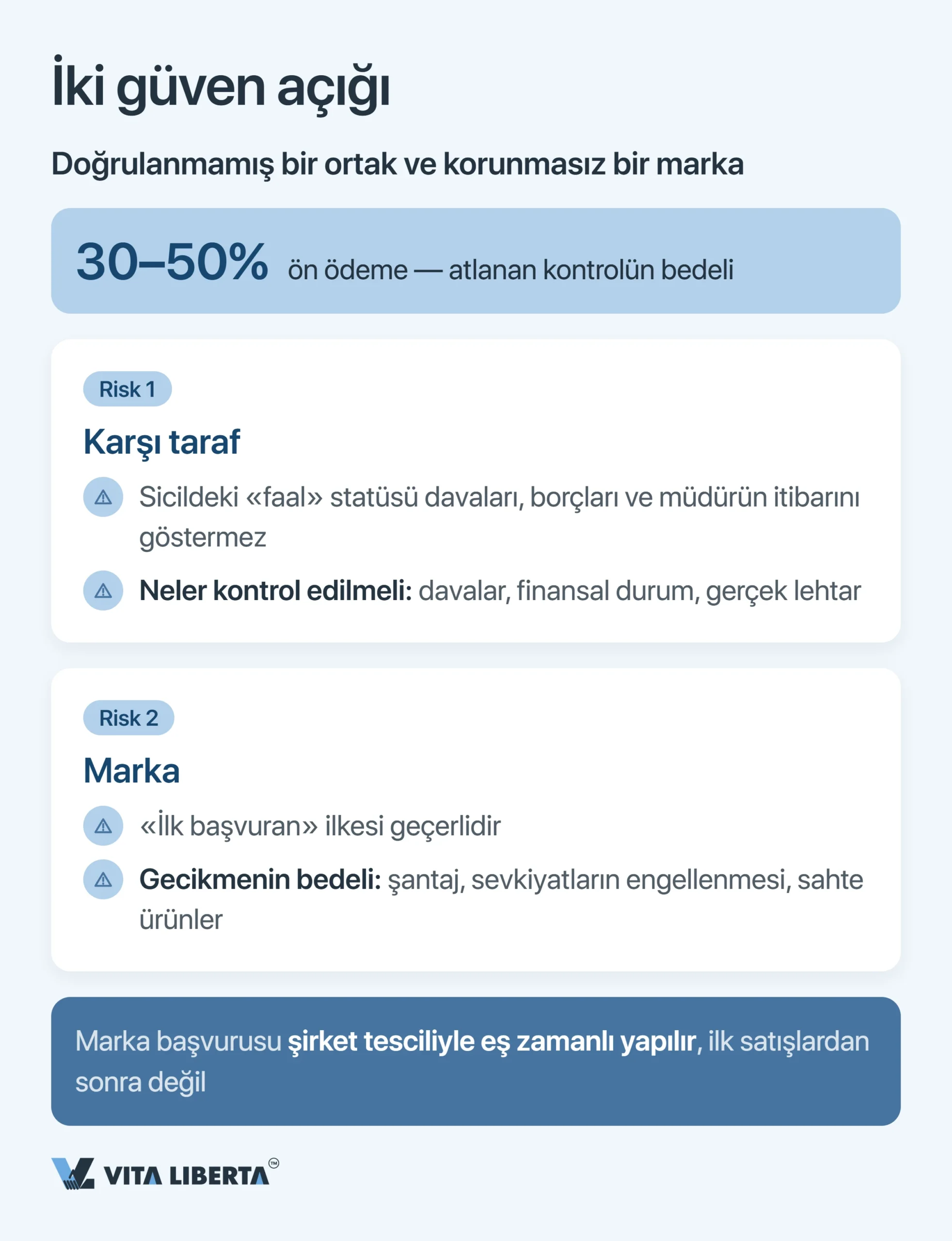 Çin Pazarına Girerken Yapılan Yaygın Hatalar: Yatırımcı İçin Kontrol Listesi
