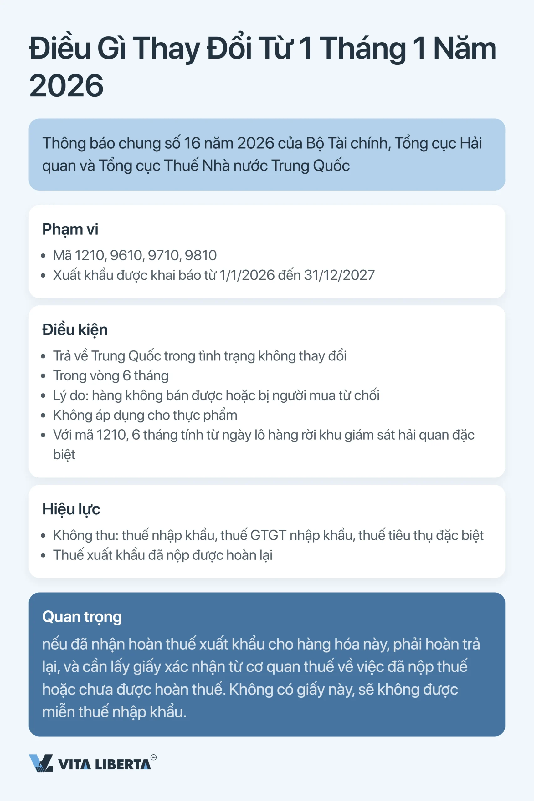 Mã phương thức giám sát hải quan Trung Quốc: hướng dẫn đầy đủ 2026