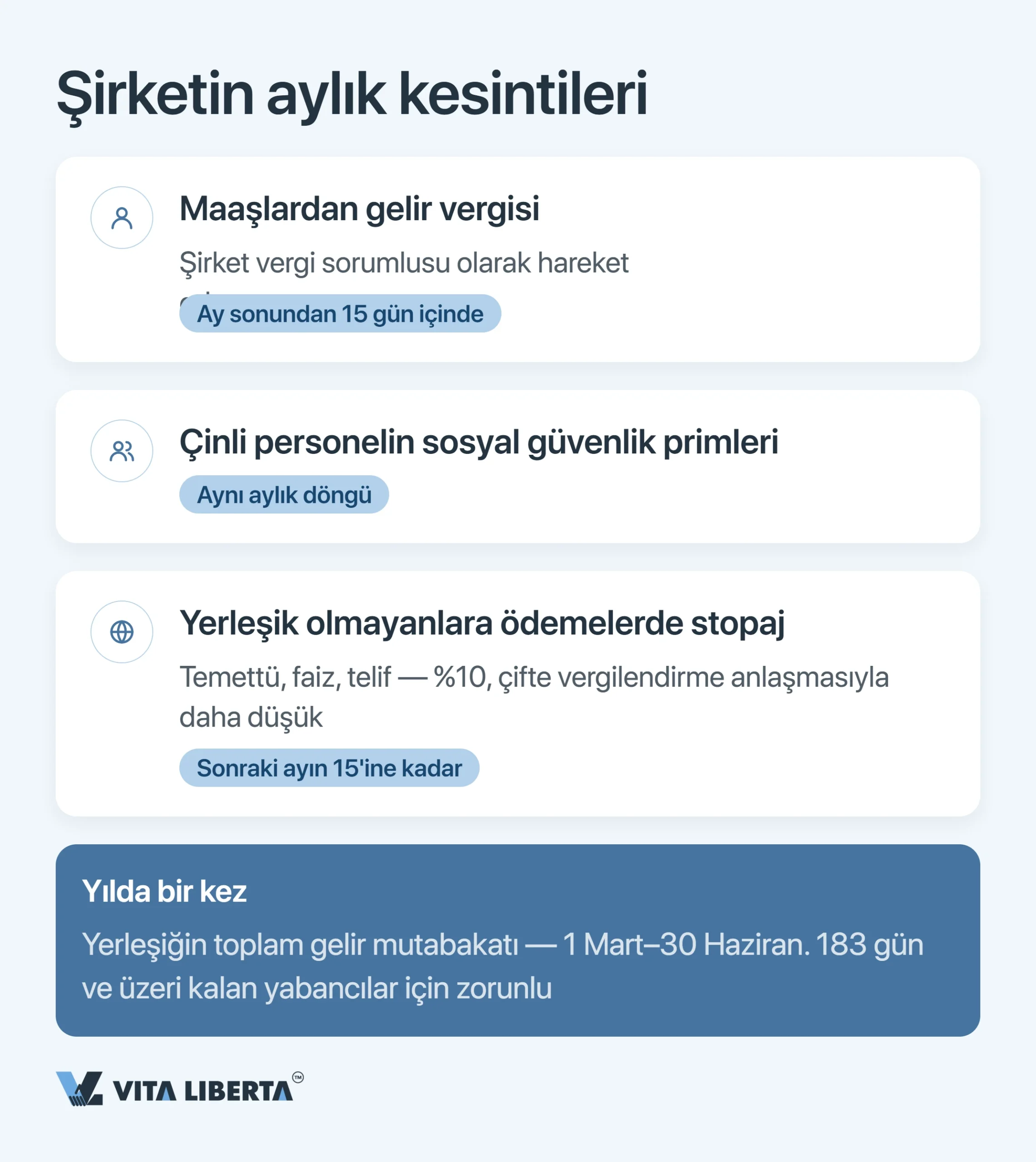 Çin’deki Şirketler İçin Vergi Takvimi: 2026 Son Tarihleri