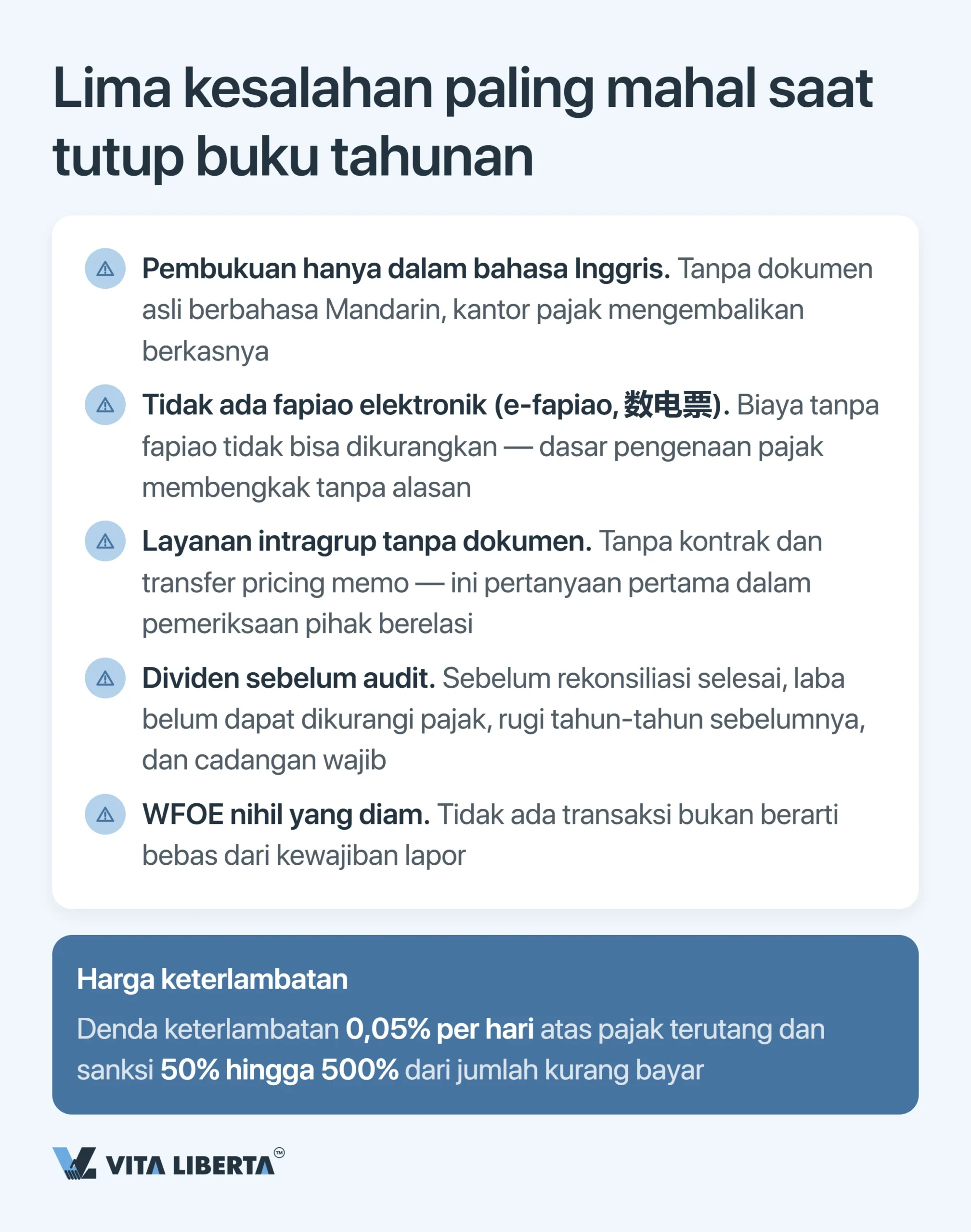 Audit Tahunan dan Laporan Keuangan WFOE di Tiongkok: Tenggat, Otoritas, dan Risiko