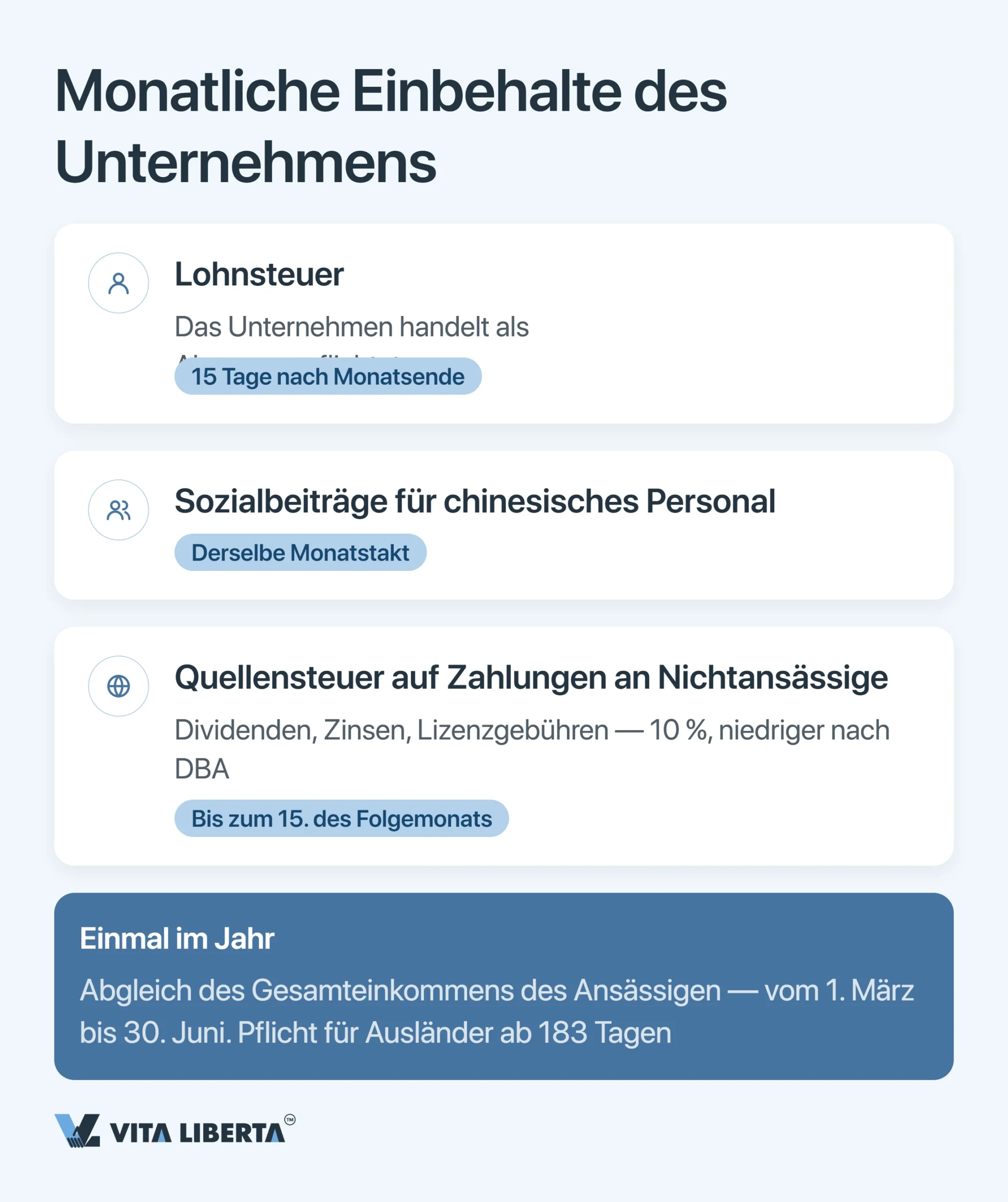 Steuerkalender für Unternehmen in China: alle Fristen 2026