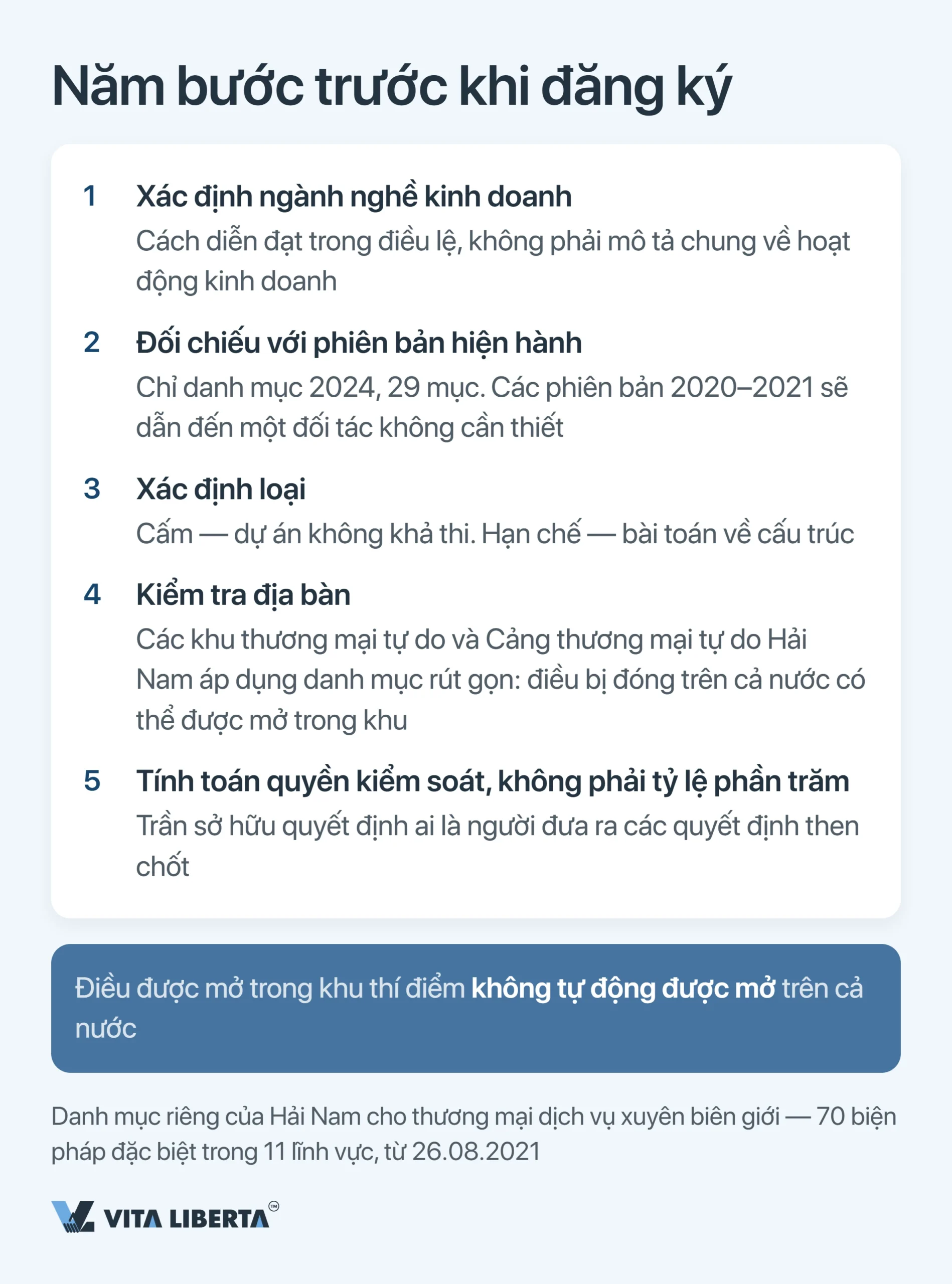 Danh sách tiêu cực của Trung Quốc: các ngành cấm và hạn chế đầu tư nước ngoài