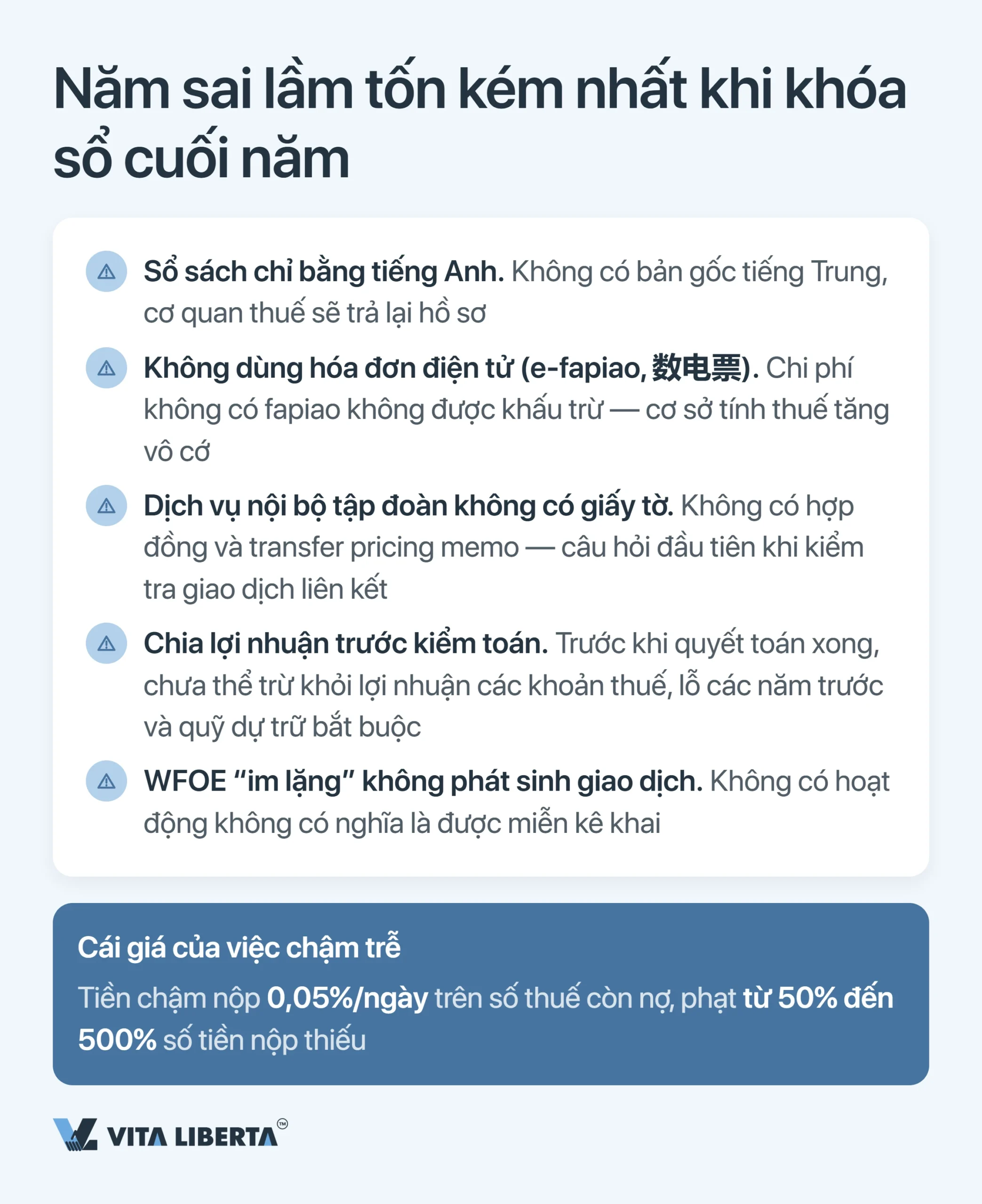 Kiểm toán năm và báo cáo tài chính của WFOE tại Trung Quốc: thời hạn, cơ quan quản lý và rủi ro