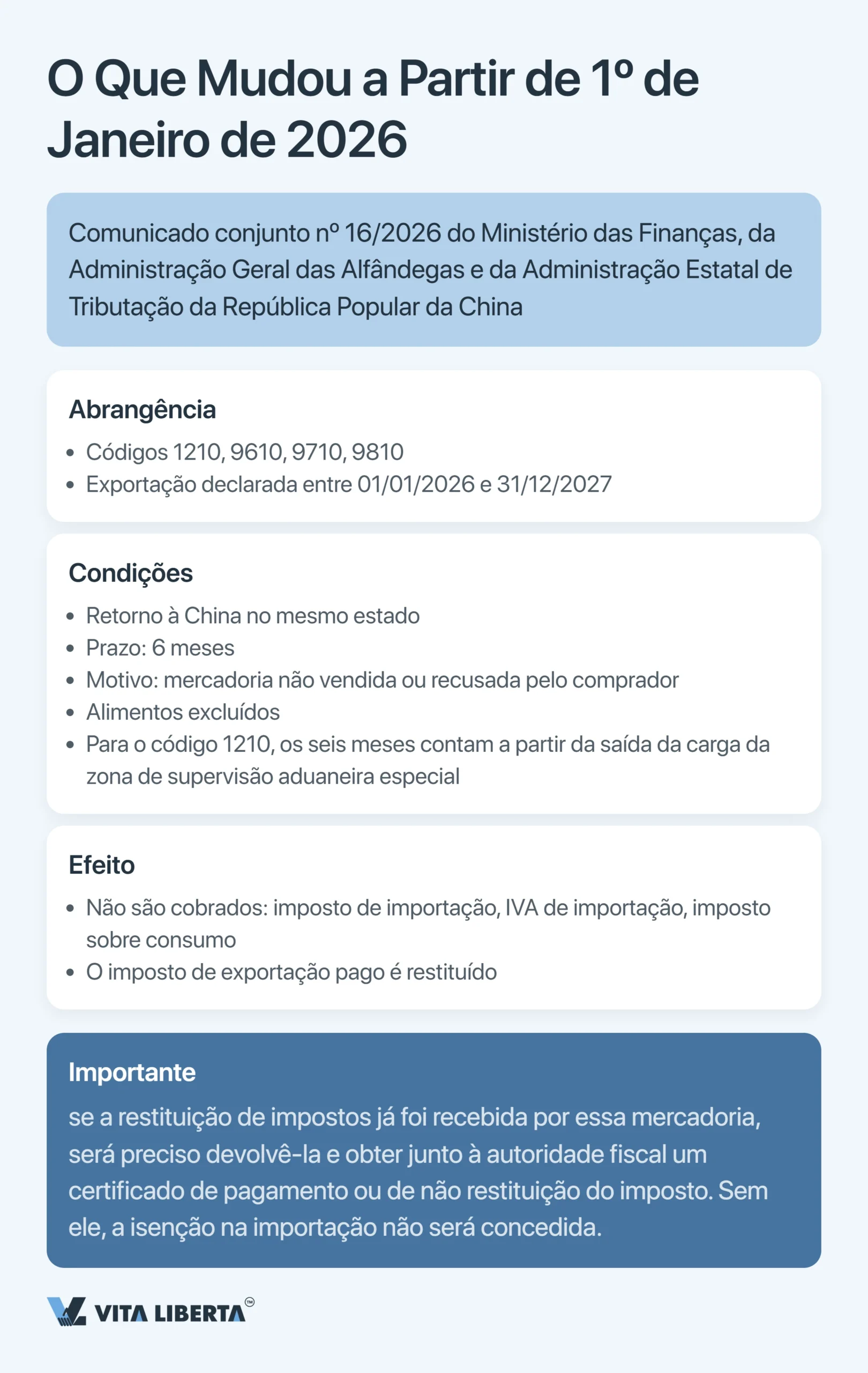 Códigos de supervisão aduaneira da China: guia completo 2026