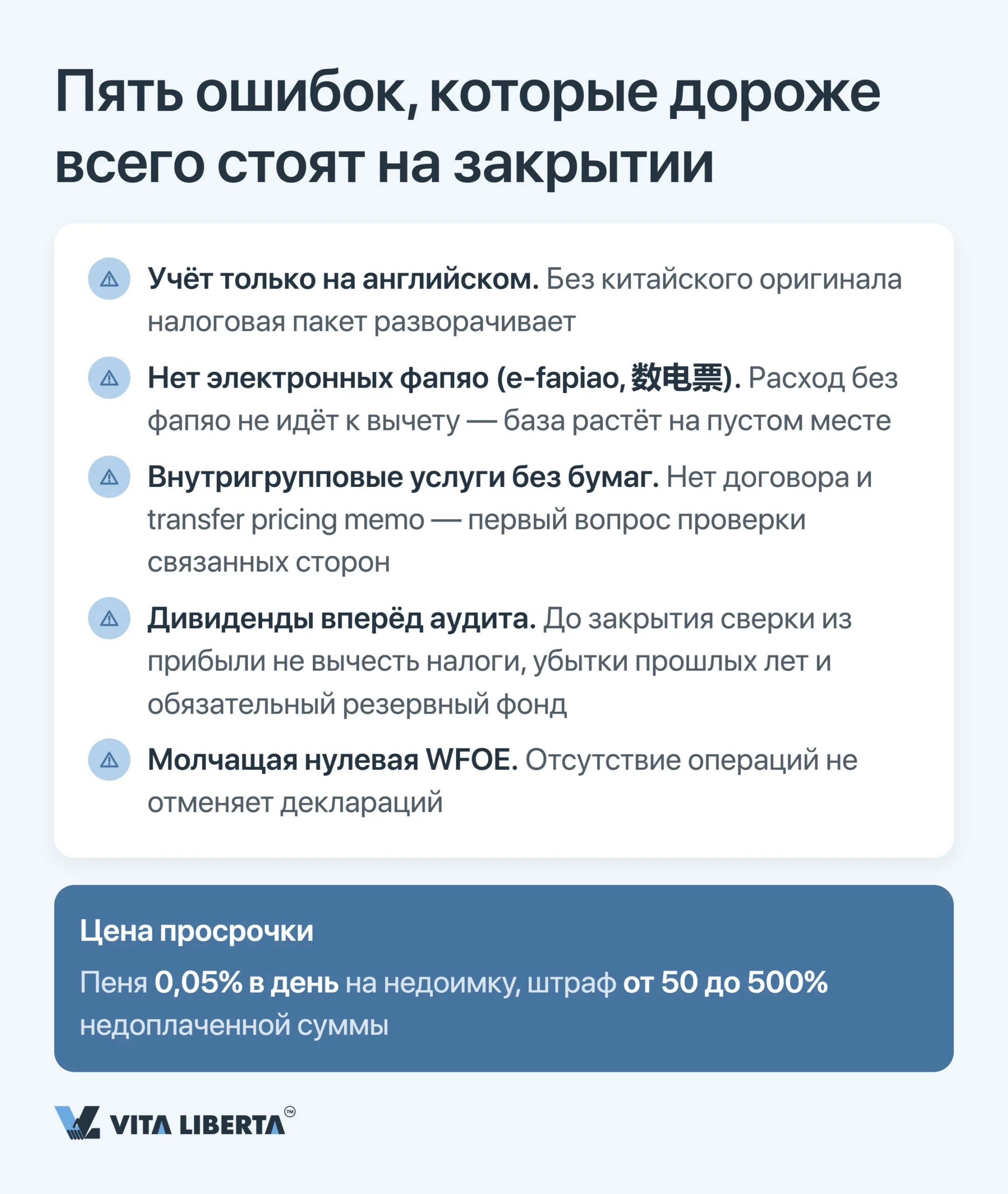 Аудит и годовая финансовая отчётность WFOE в Китае: сроки, органы и риски