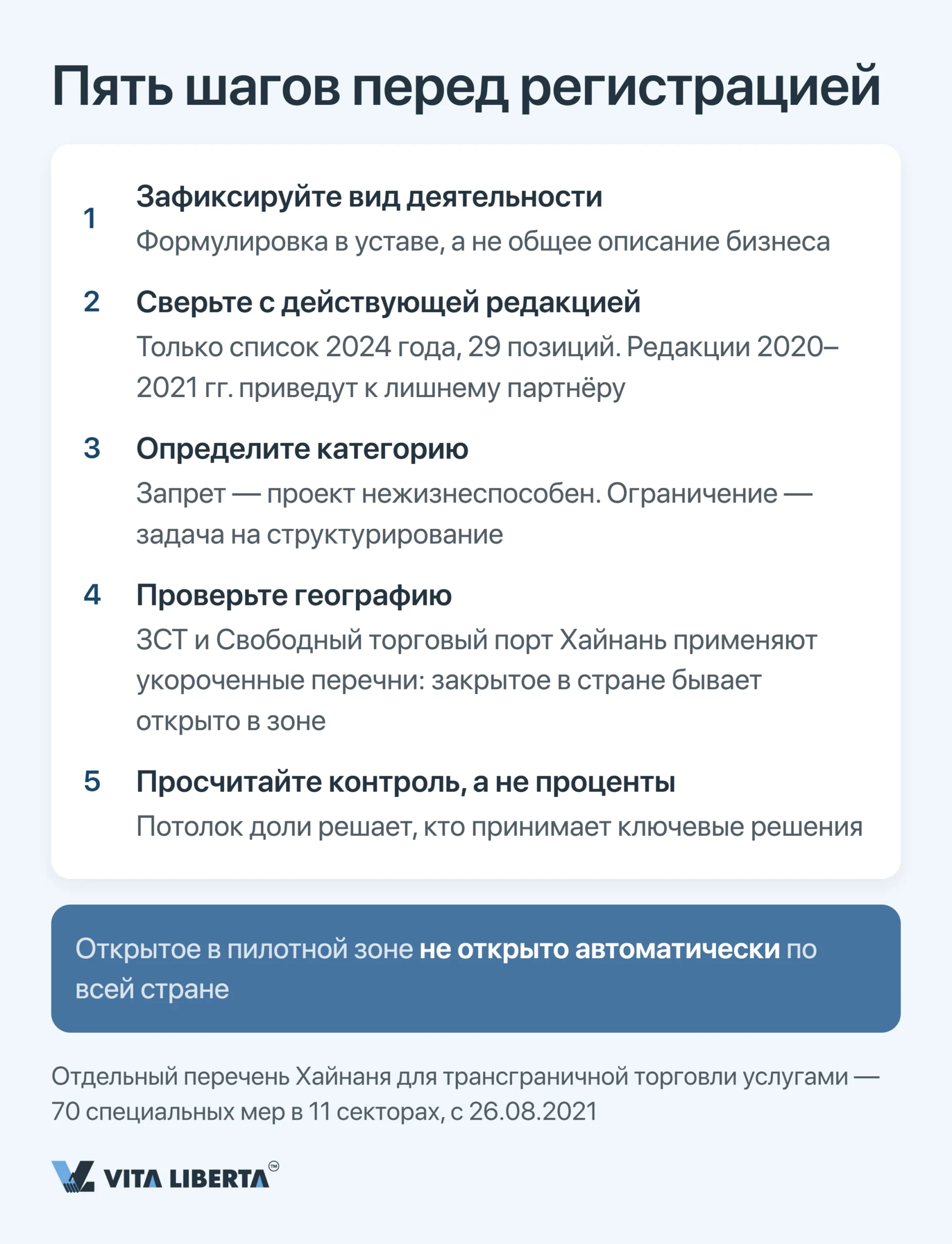 Негативный список Китая: отрасли, закрытые и ограниченные для иностранных инвестиций