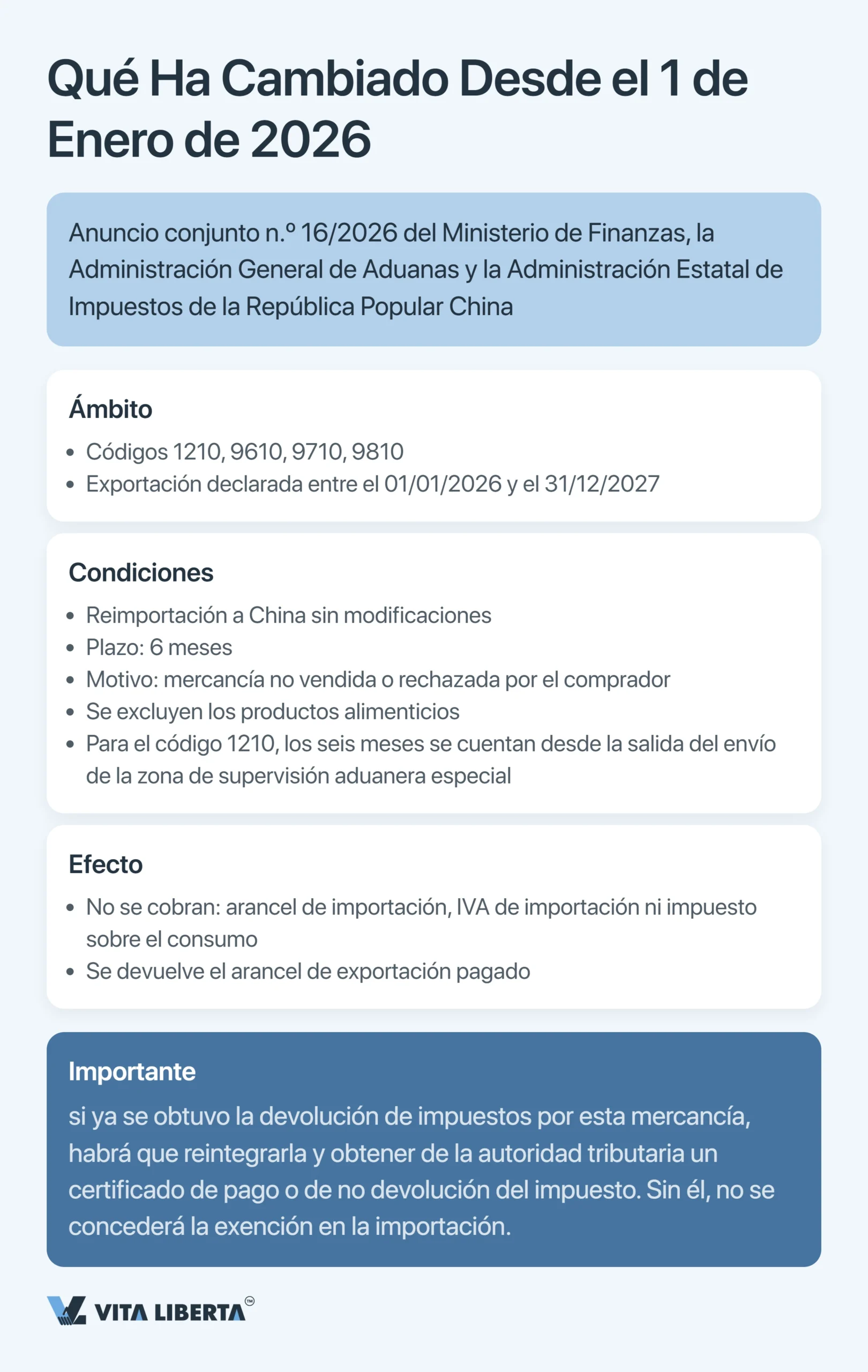 Códigos de supervisión aduanera de China: guía completa 2026