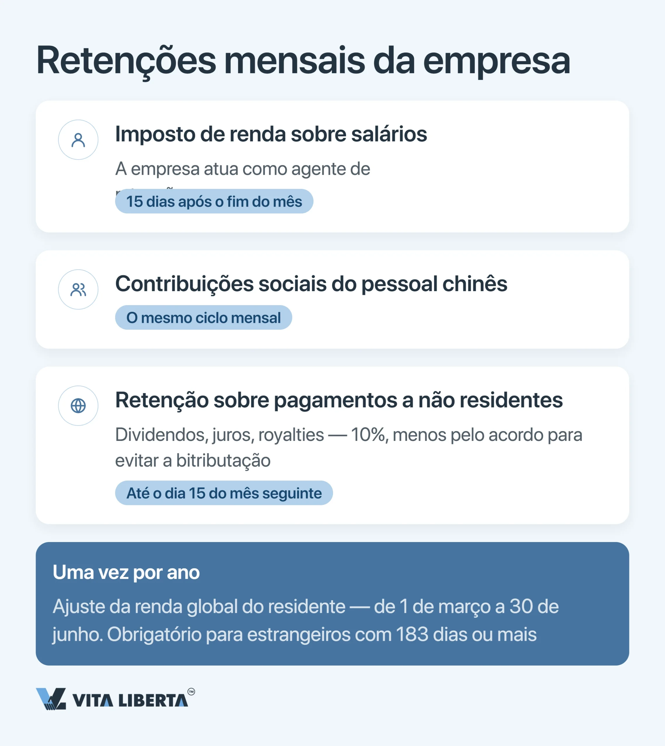 Calendário tributário de empresas na China: os prazos de 2026