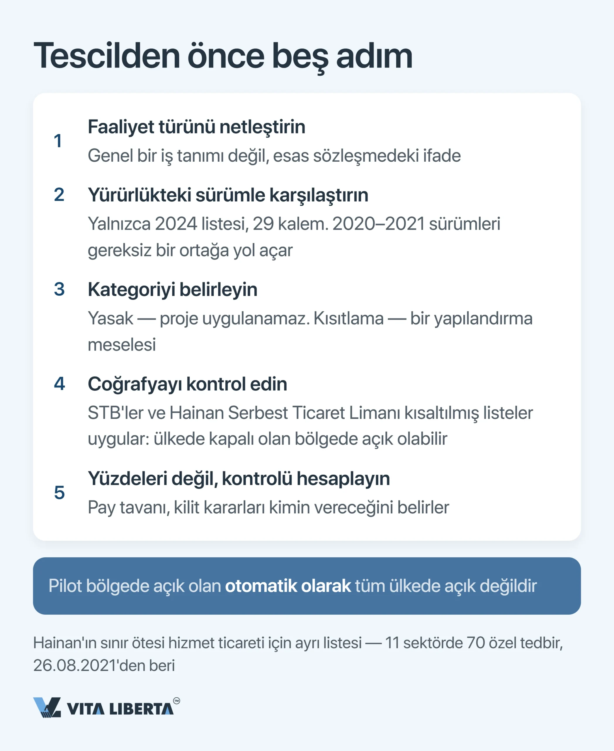 Çin’in Negatif Listesi: Yabancı Yatırıma Kapalı ve Kısıtlı Sektörler