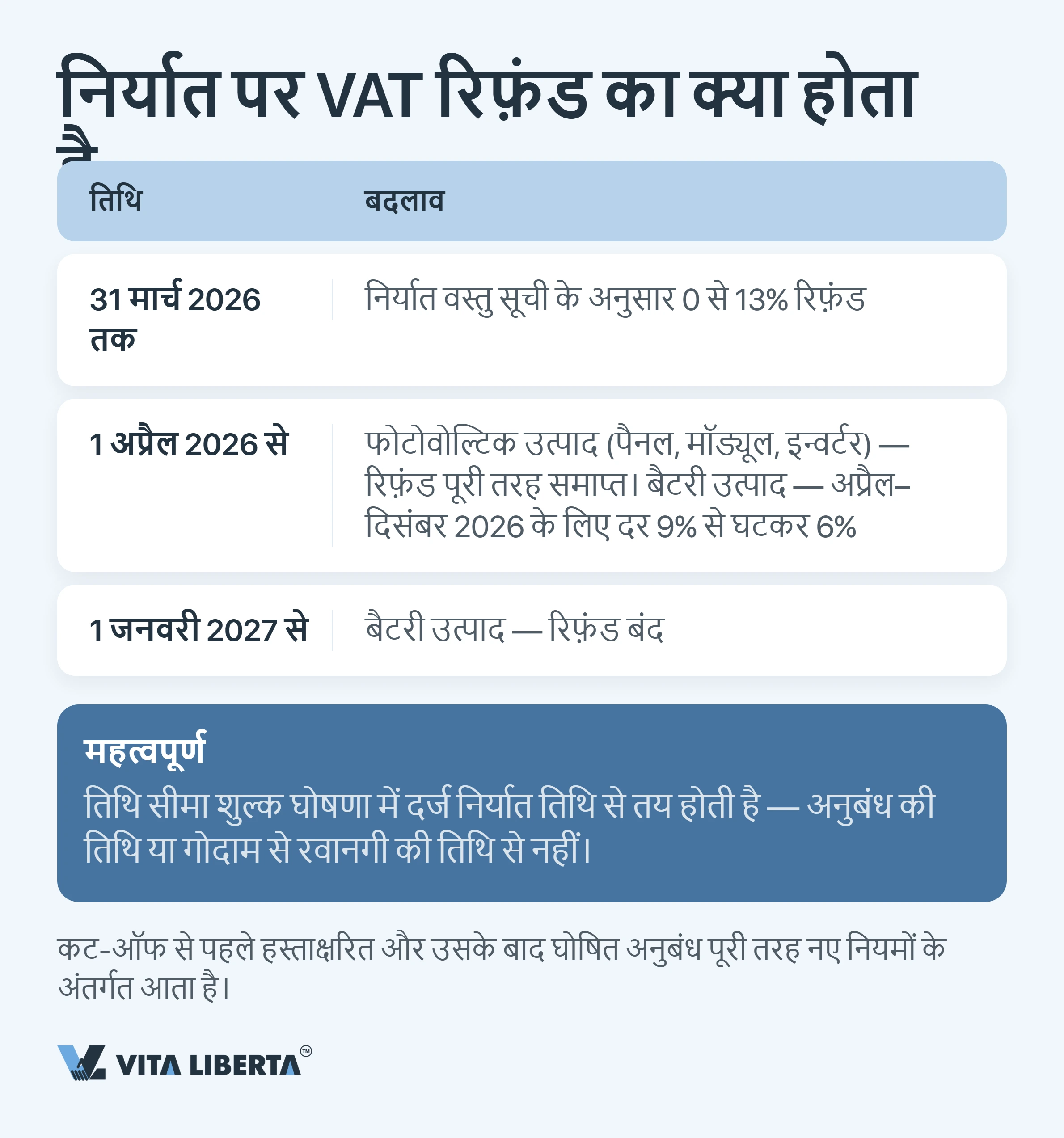 चीन की कर प्रणाली: विदेशी कंपनियों के लिए व्यावहारिक गाइड