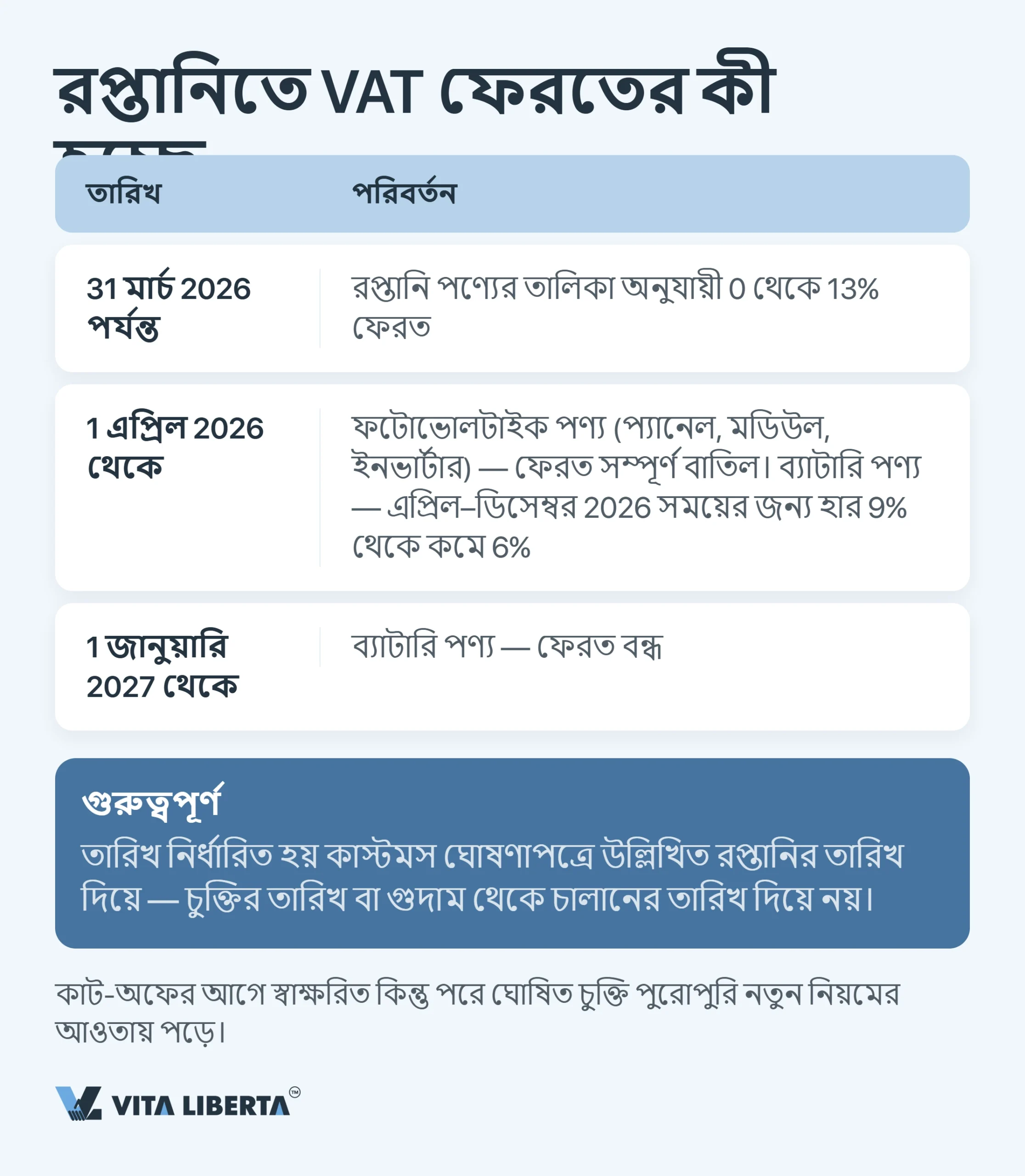 চীনের কর ব্যবস্থা: বিদেশি কোম্পানির জন্য ব্যবহারিক নির্দেশিকা