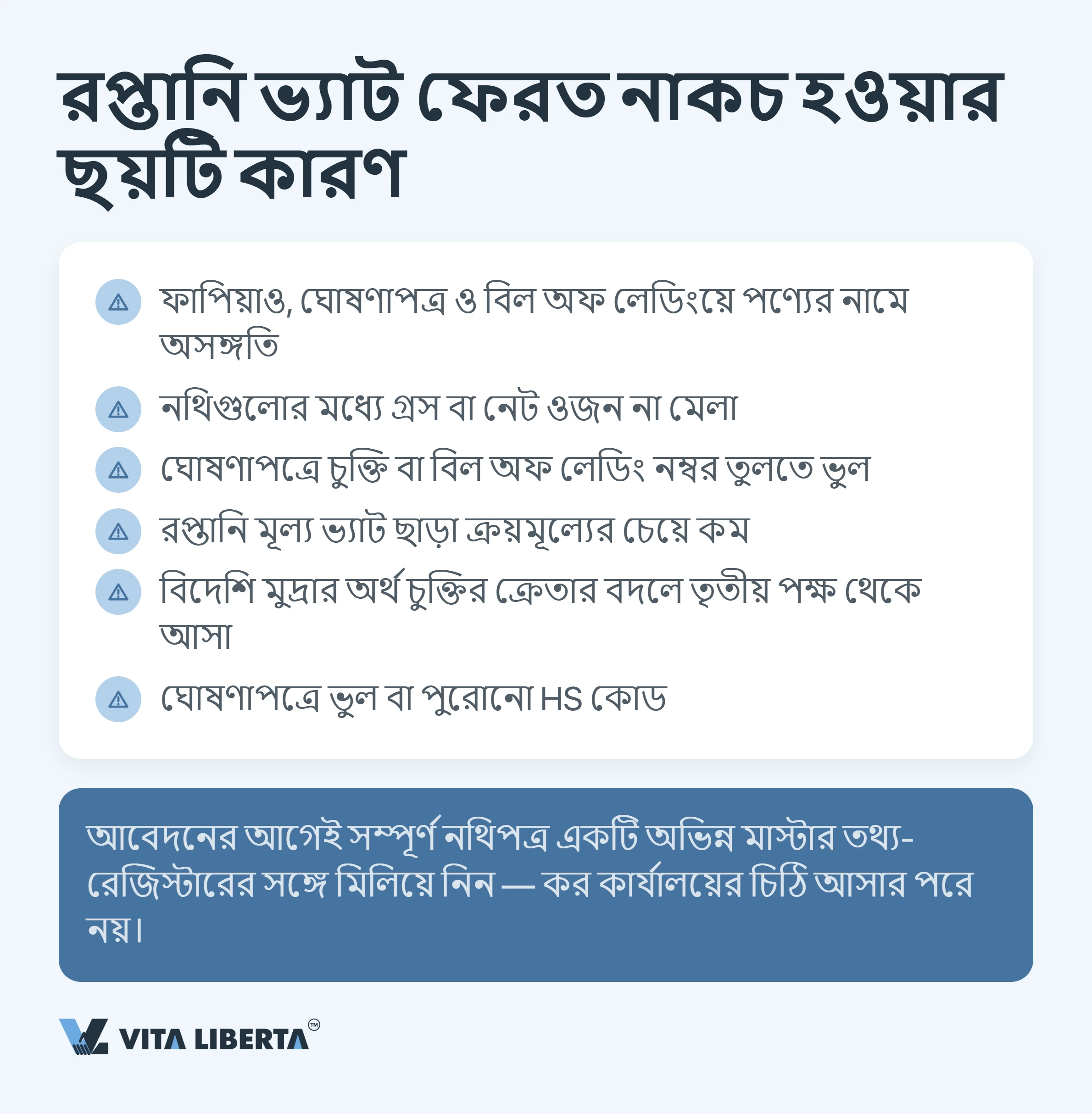 চীনে রপ্তানি ভ্যাট ফেরত: কেন পুরো ১৩% ফেরত আসে না