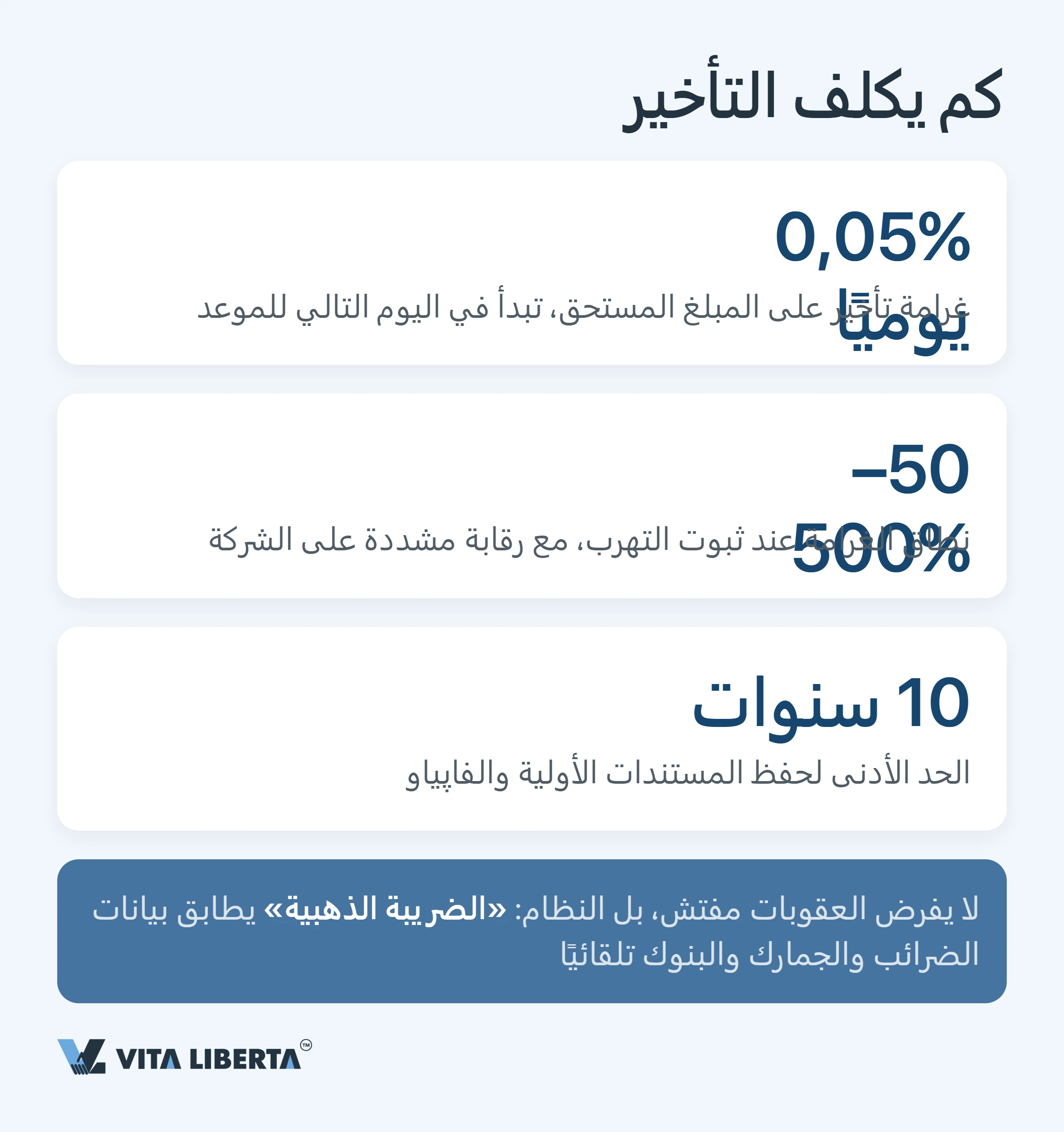التقويم الضريبي للشركات في الصين: مواعيد 2026 كاملة