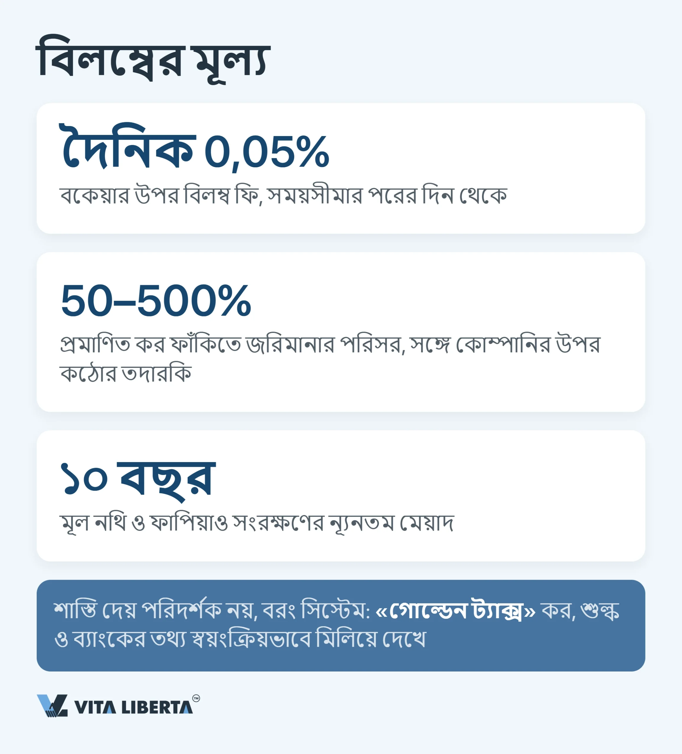 চীনে কোম্পানির কর ক্যালেন্ডার: ২০২৬ সালের সব সময়সীমা