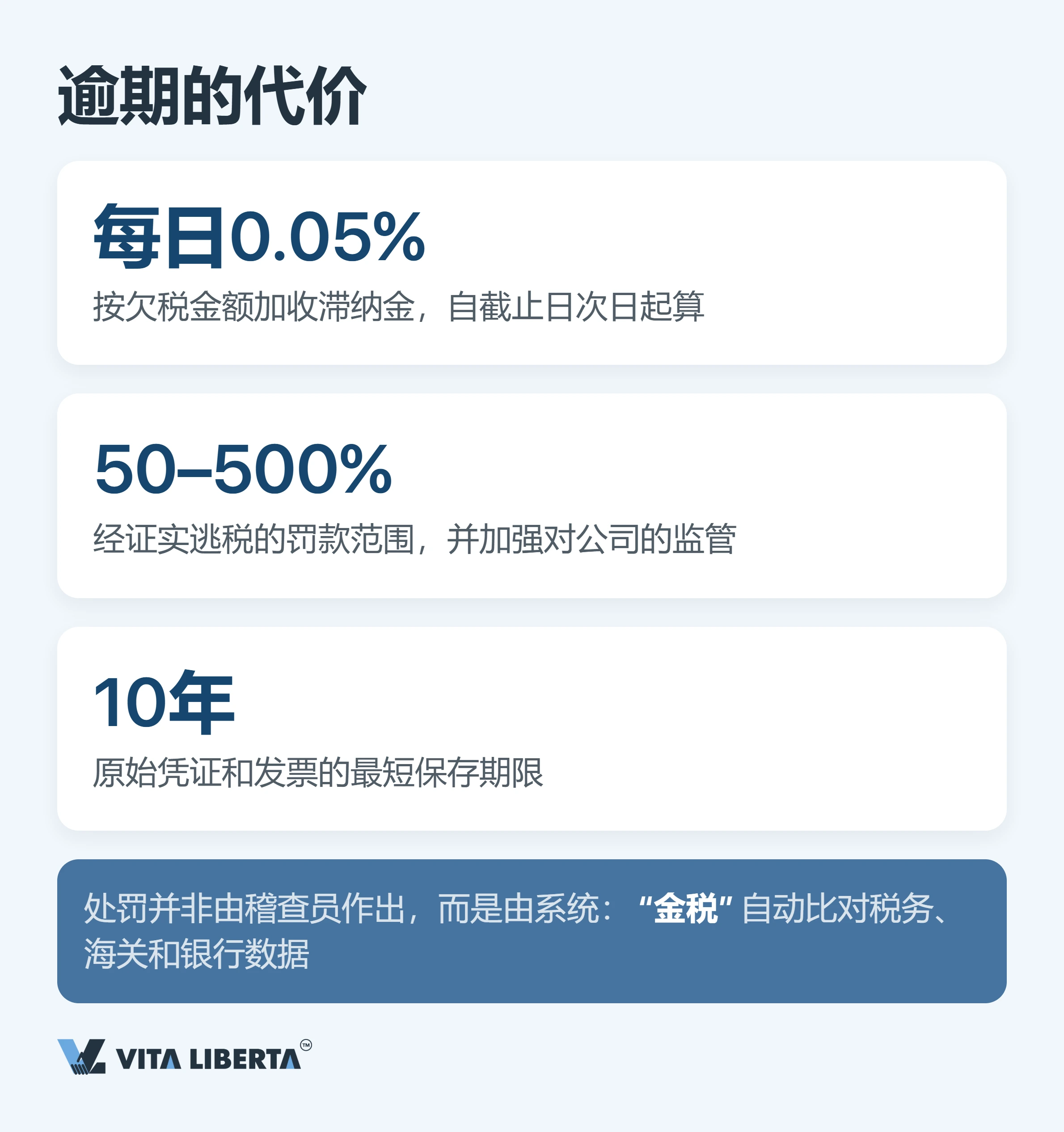 外资企业税务日历：2026年各税种申报期限一览