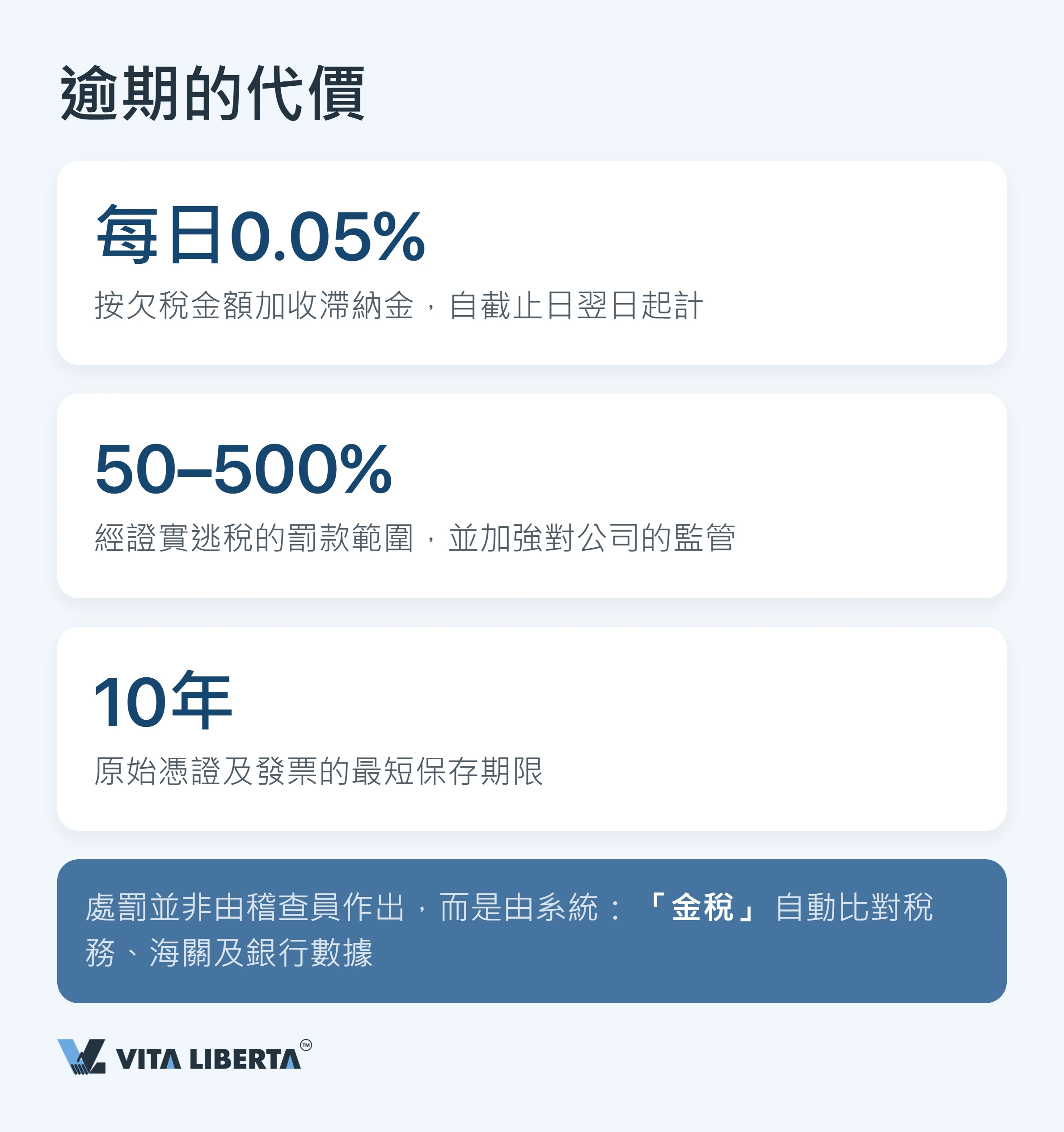 內地公司稅務日曆:2026年各項申報期限全解