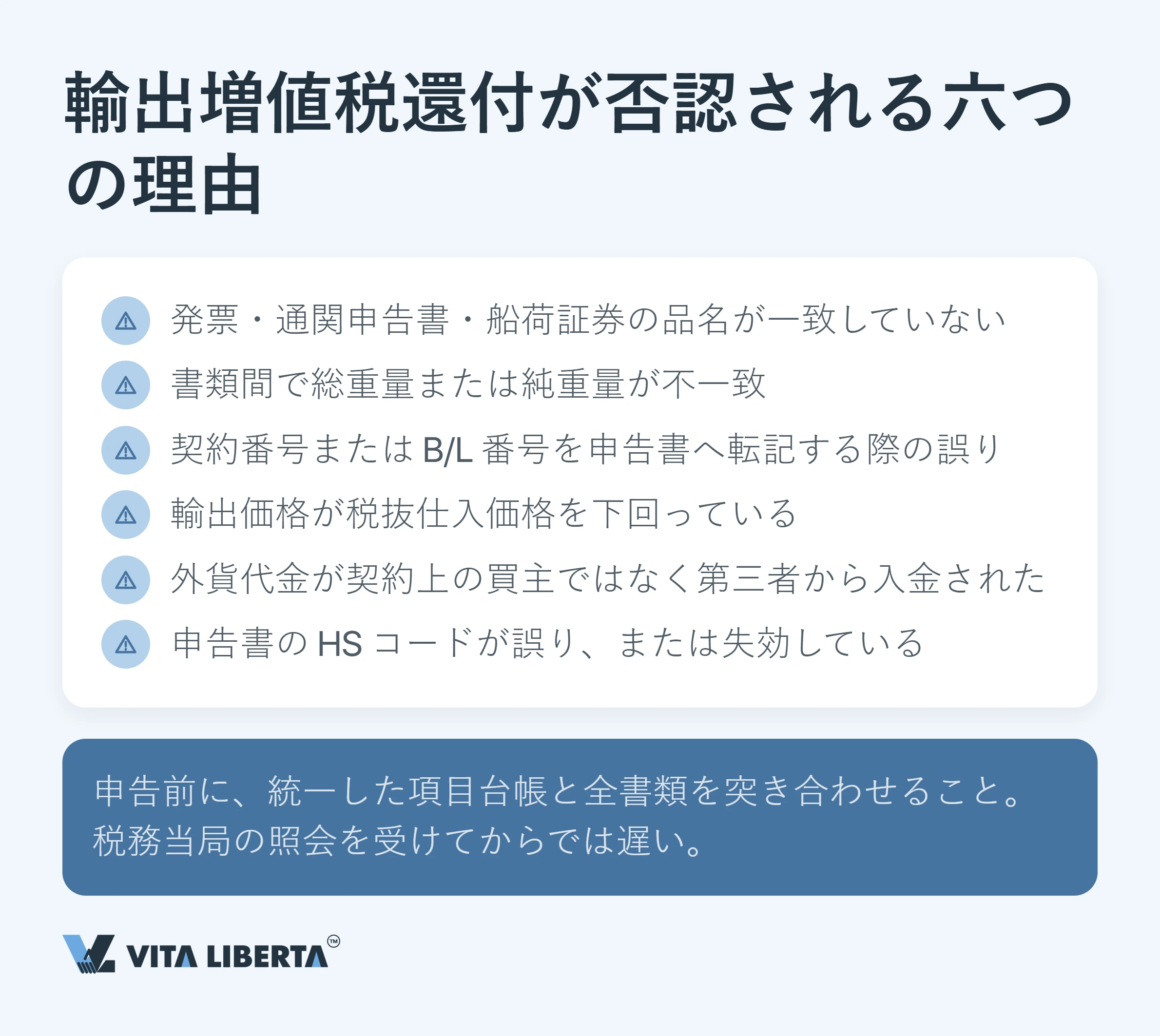 中国の輸出増値税還付:なぜ13%は戻ってこないのか