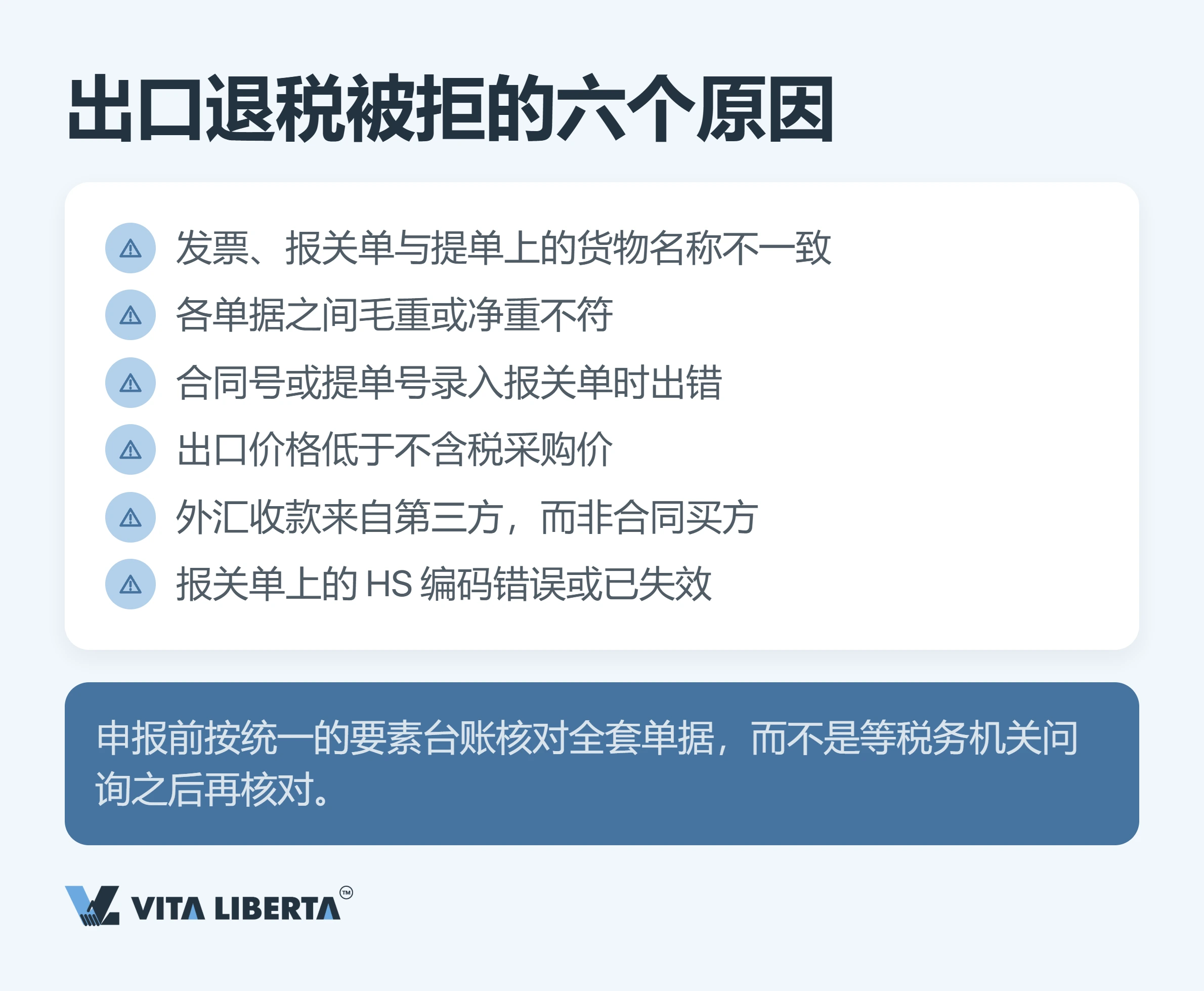 外贸企业出口退税:为什么到账的不是13%