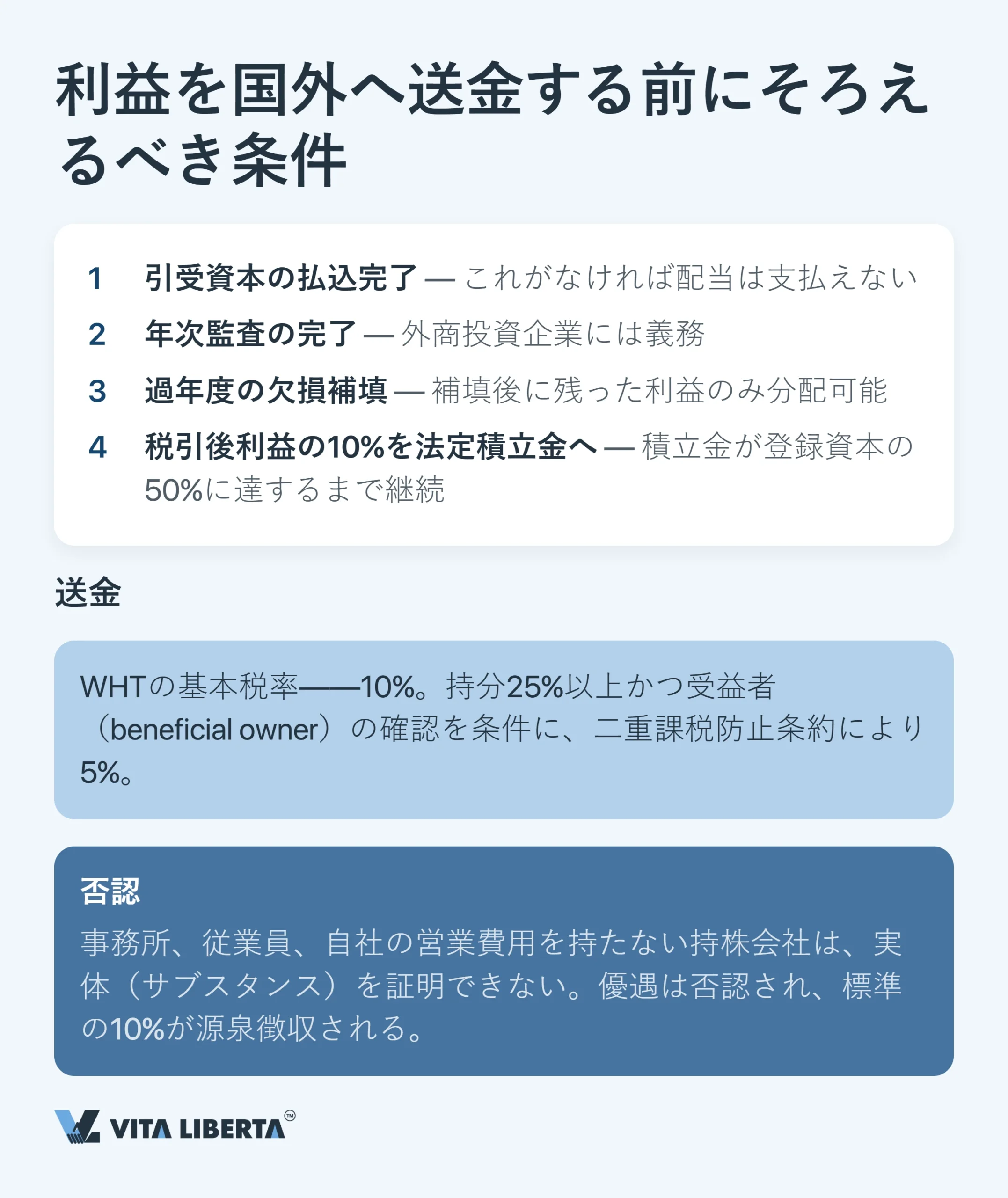 中国の税制:外資企業のための実務ガイド