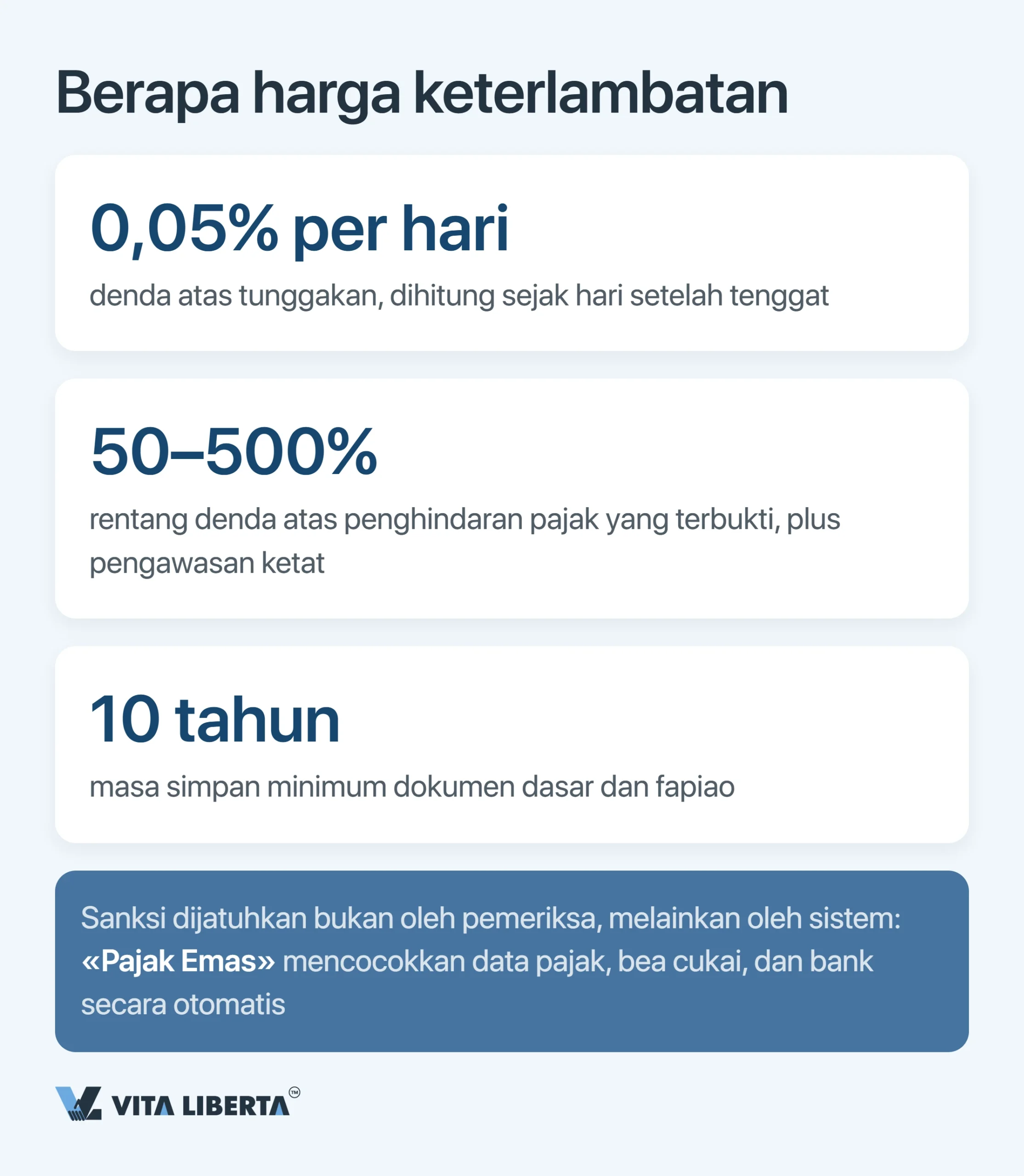 Kalender Pajak Perusahaan di China: Semua Tenggat 2026