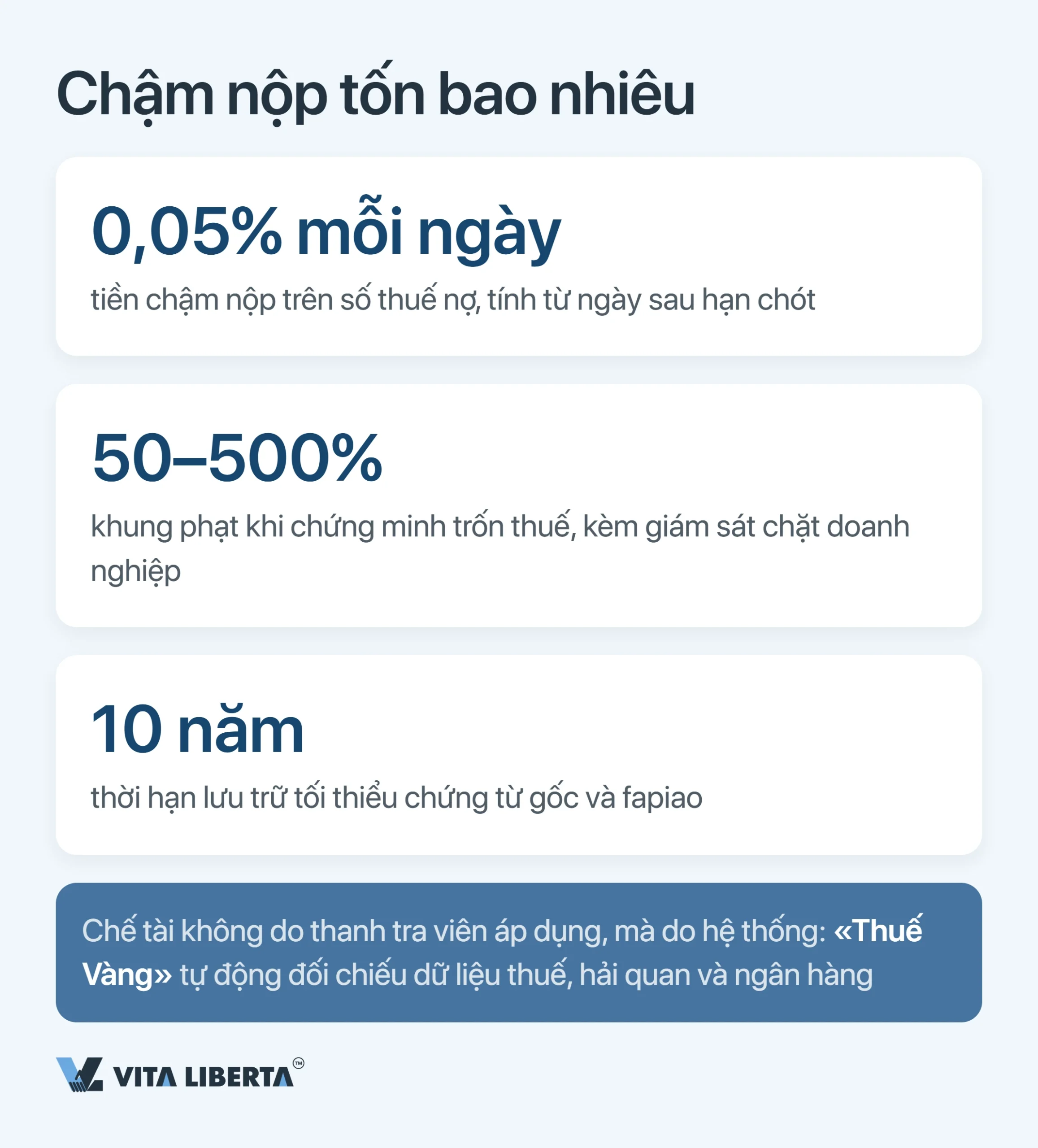 Lịch thuế doanh nghiệp tại Trung Quốc: các mốc kê khai năm 2026
