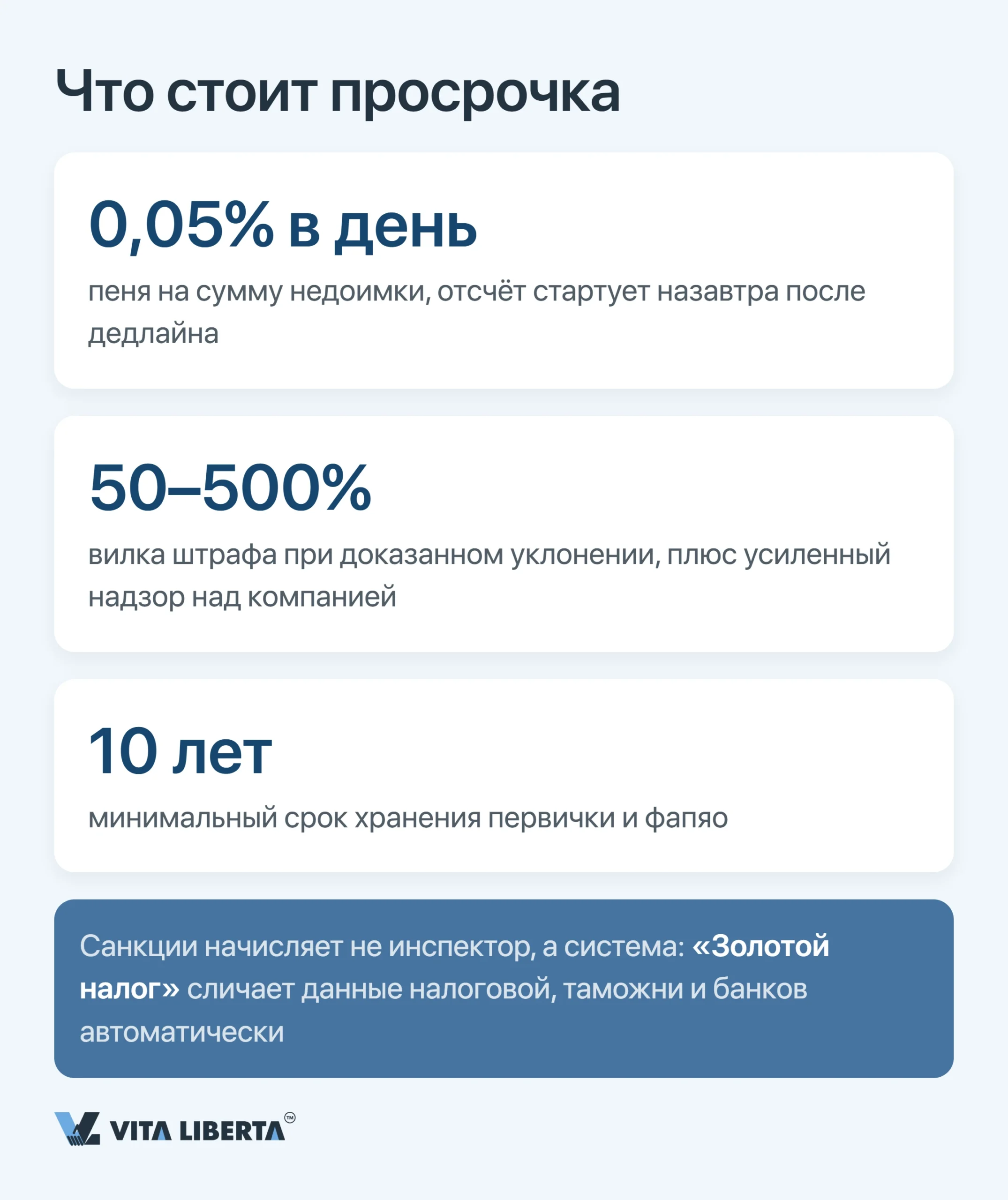 Налоговый календарь компании в Китае: сроки сдачи отчётности в 2026 году