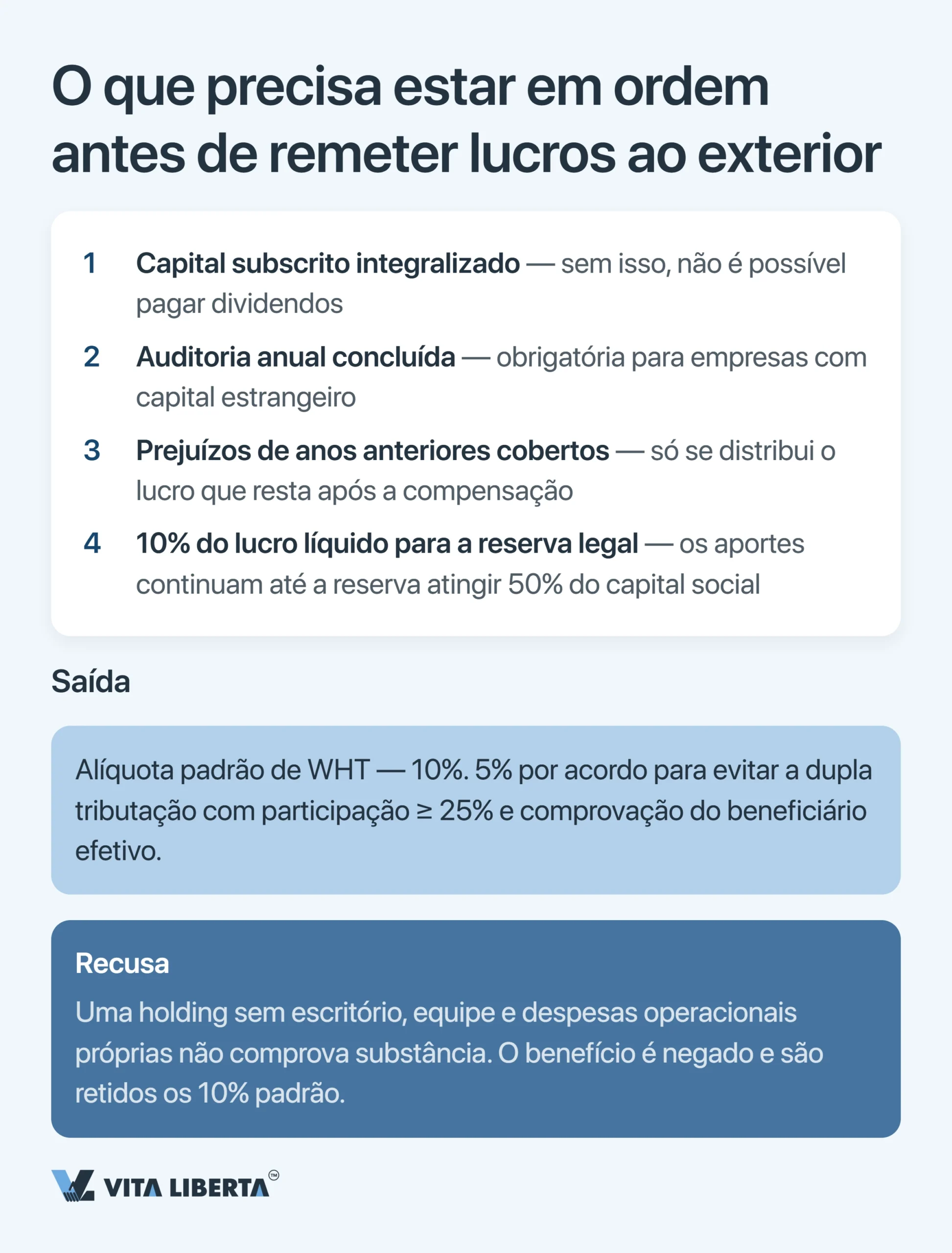 Sistema tributário da China: guia para empresas estrangeiras