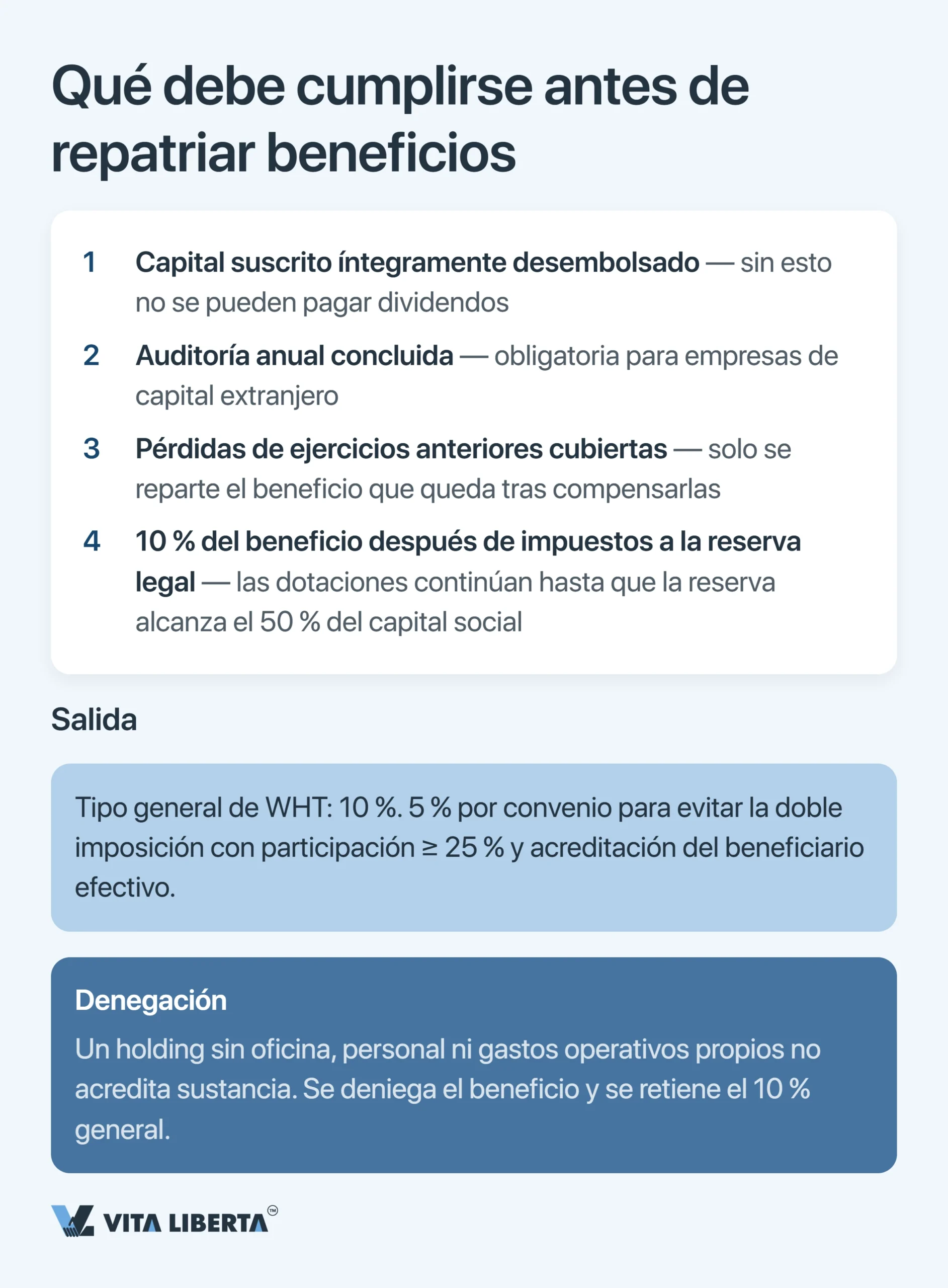 Sistema fiscal de China: guía para empresas extranjeras
