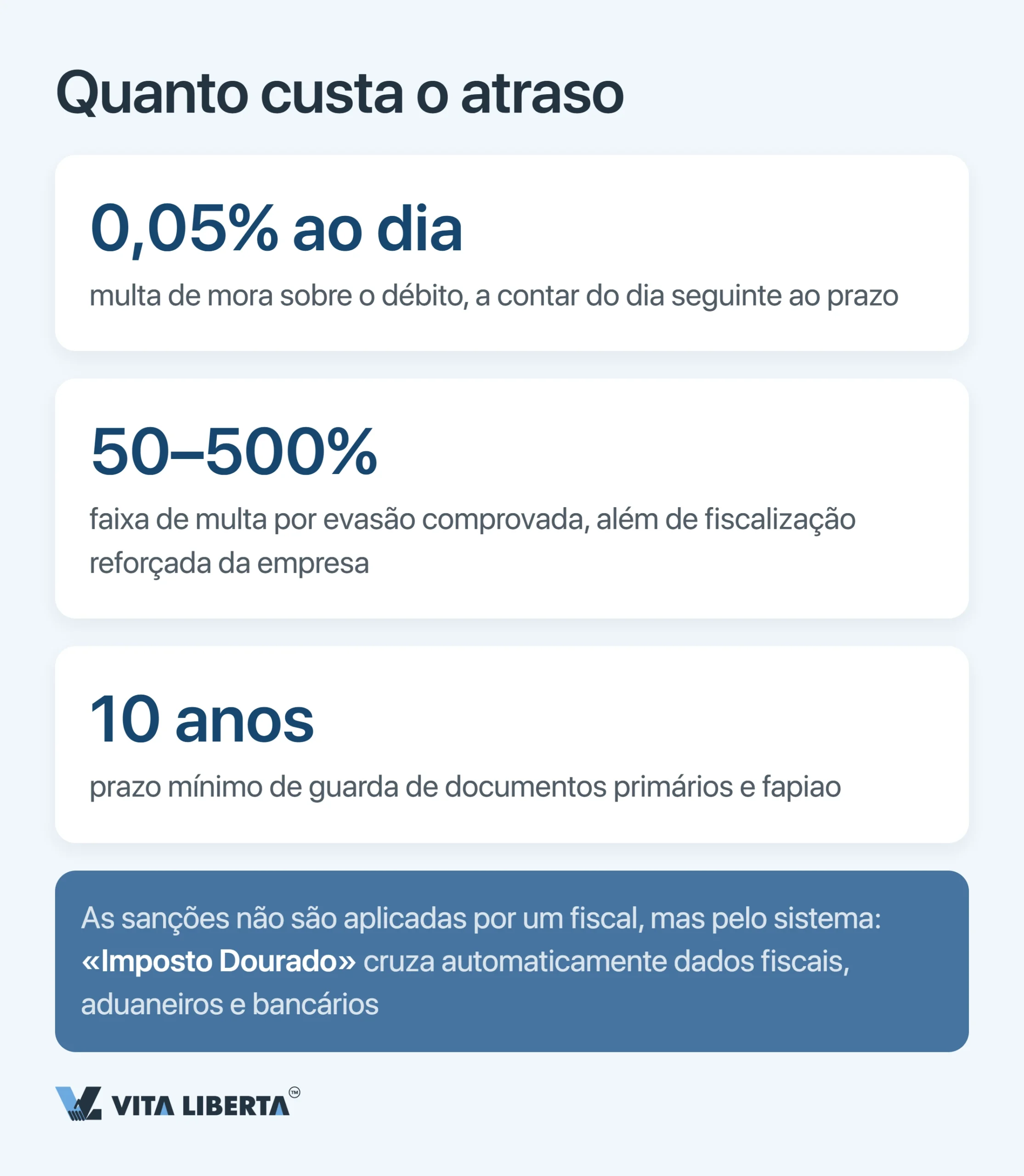 Calendário tributário de empresas na China: os prazos de 2026