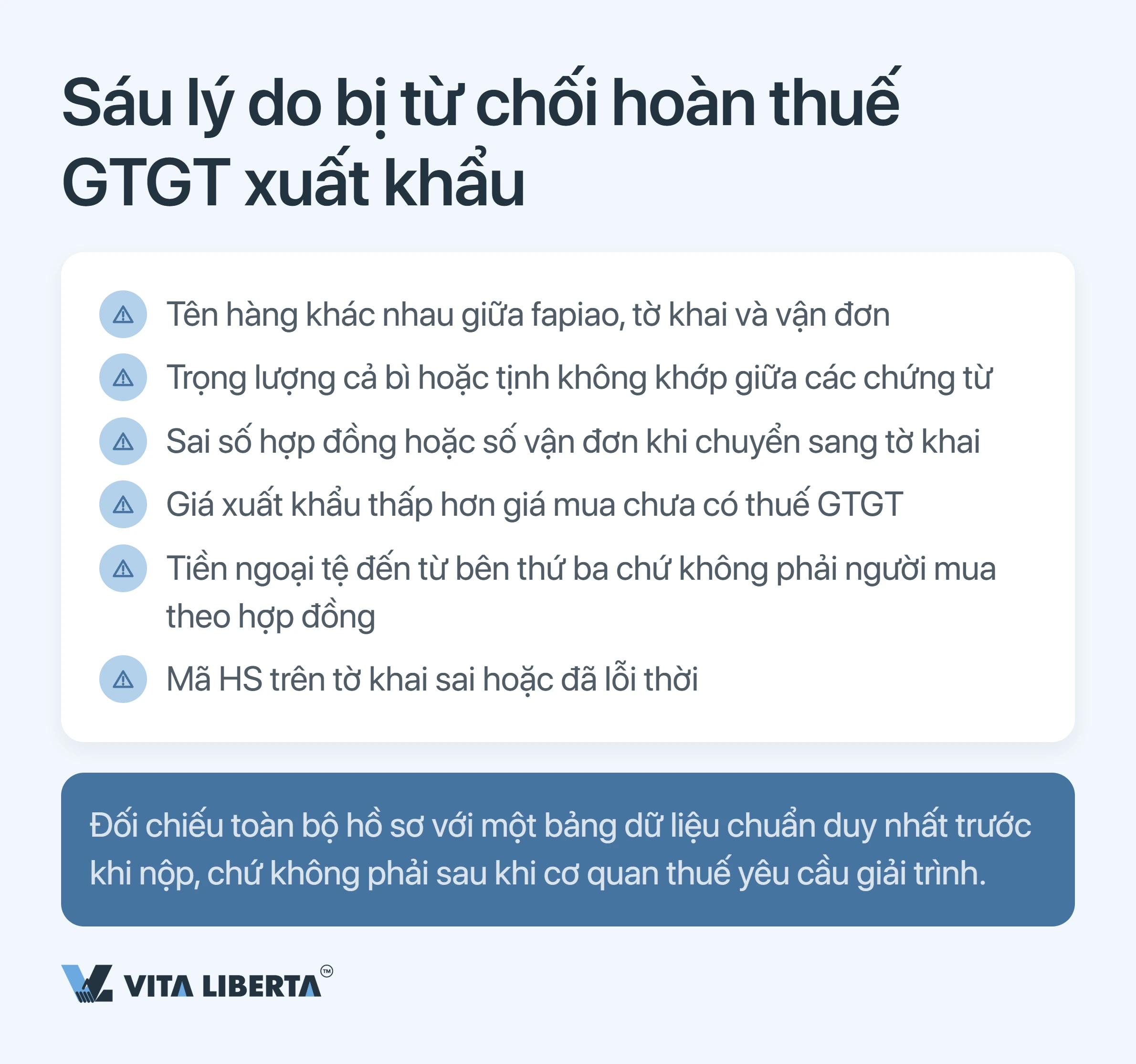 Hoàn thuế GTGT xuất khẩu tại Trung Quốc: vì sao không nhận lại đủ 13%