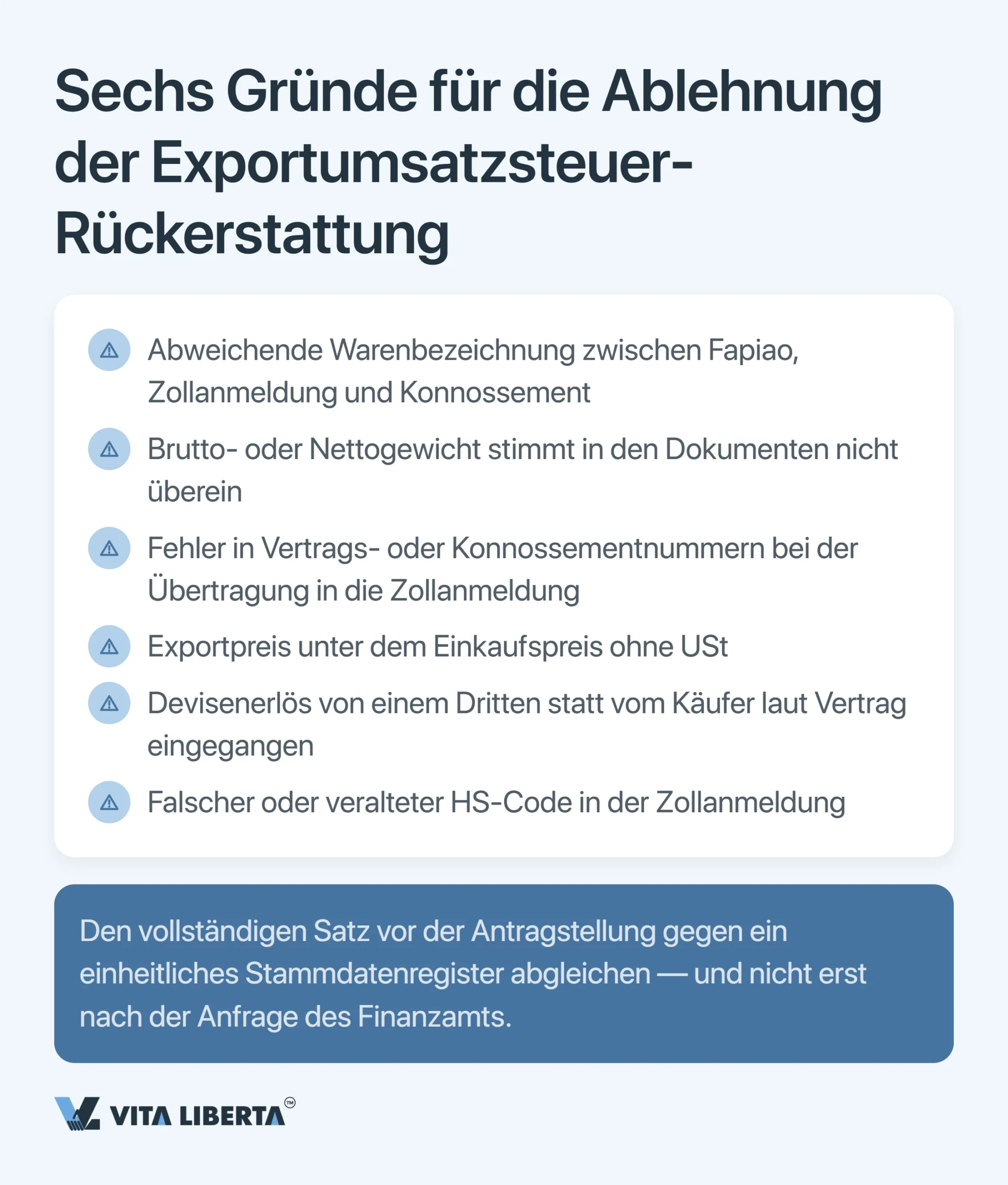 Exportsteuerrückerstattung in China: Warum keine 13 % zurückfließen