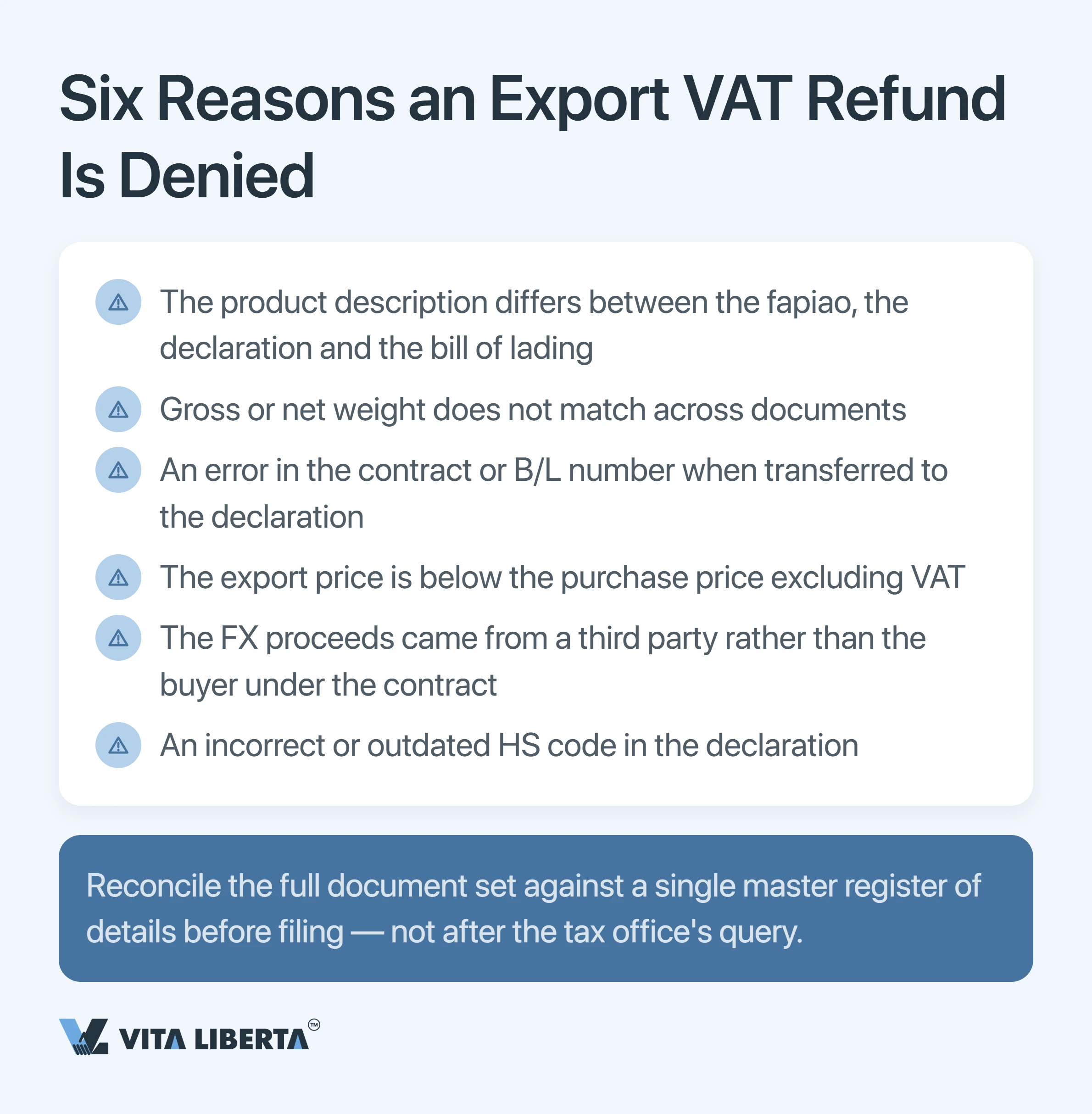 China Export VAT Rebate: Why You Get Back Less Than 13%