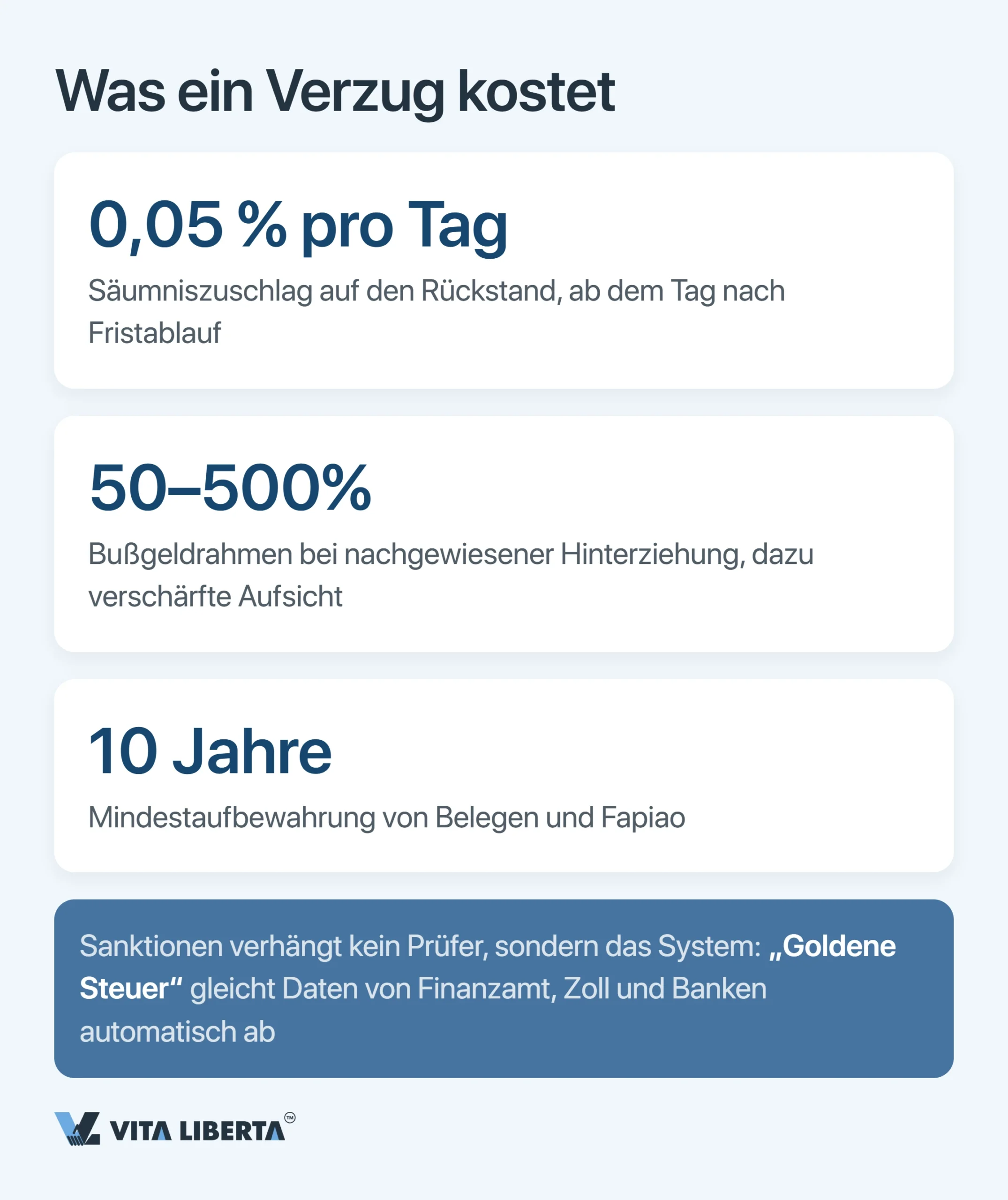 Steuerkalender für Unternehmen in China: alle Fristen 2026