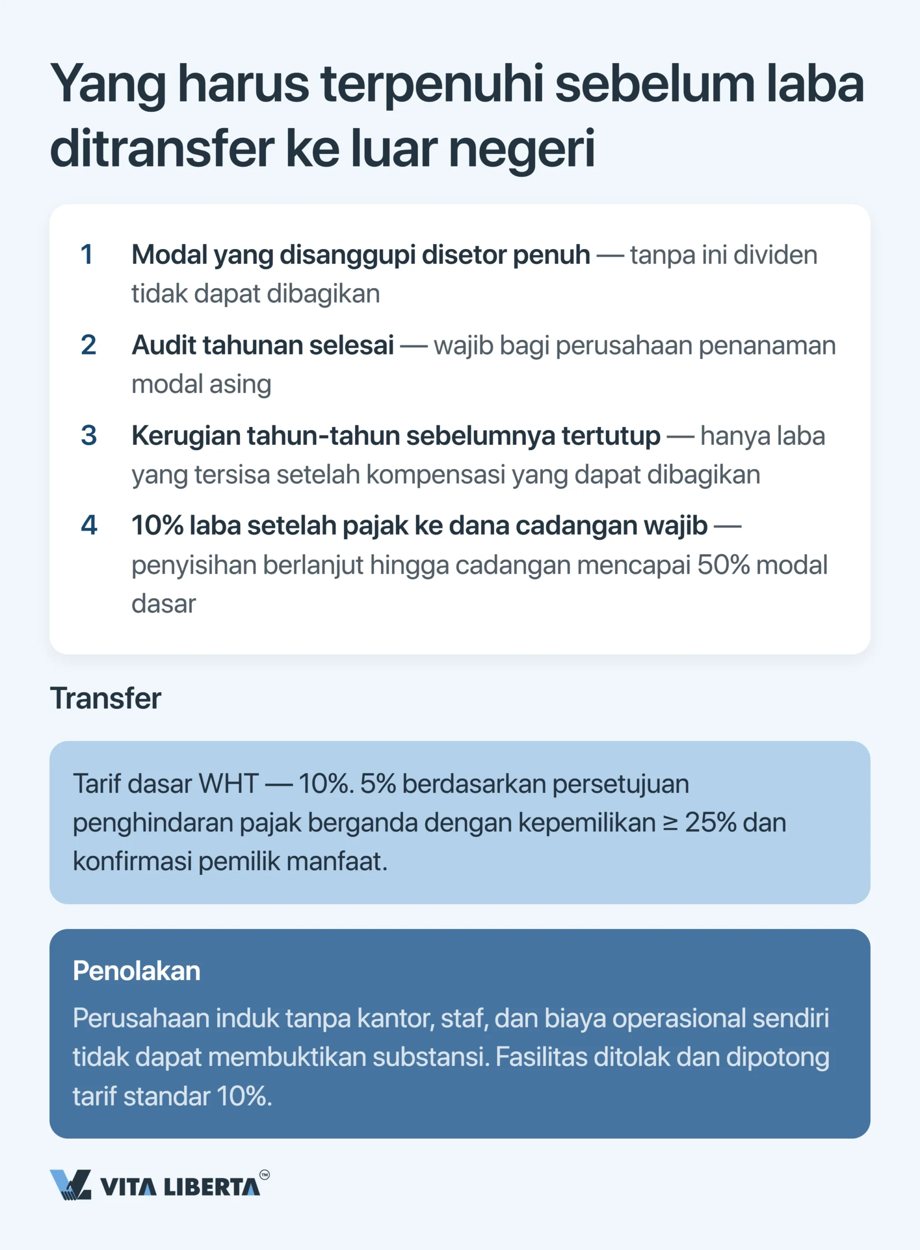 Sistem Pajak China: Panduan Praktis bagi Perusahaan Asing