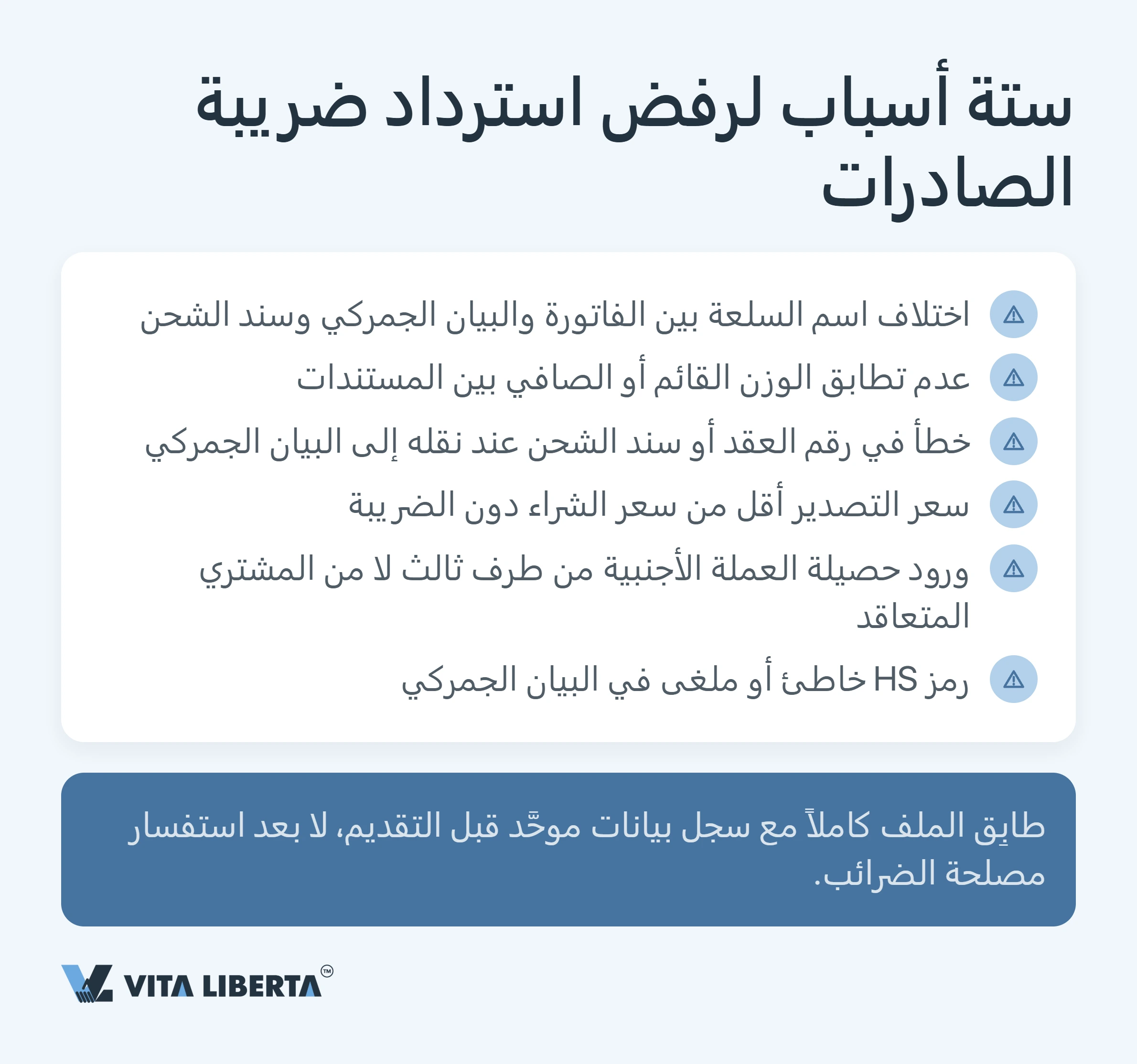 استرداد ضريبة القيمة المضافة على الصادرات في الصين: لماذا لا تعود 13%؟